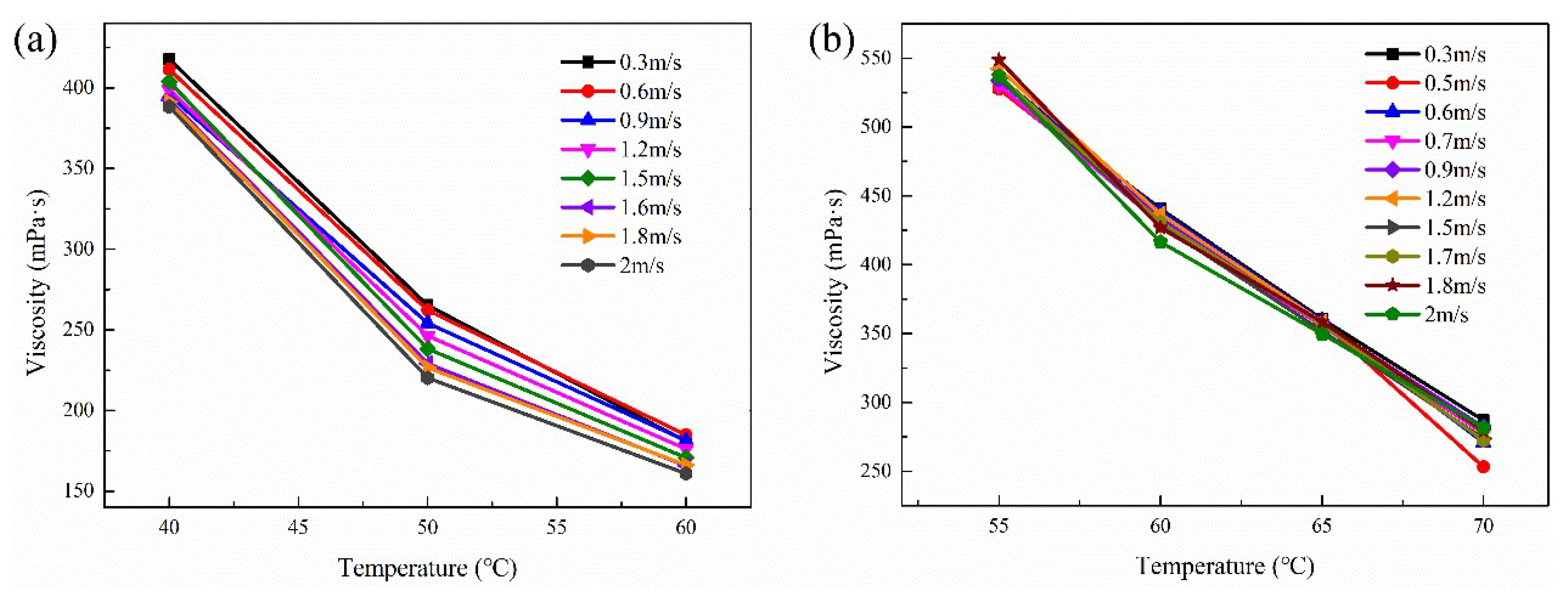 Energies 17 01573 g014