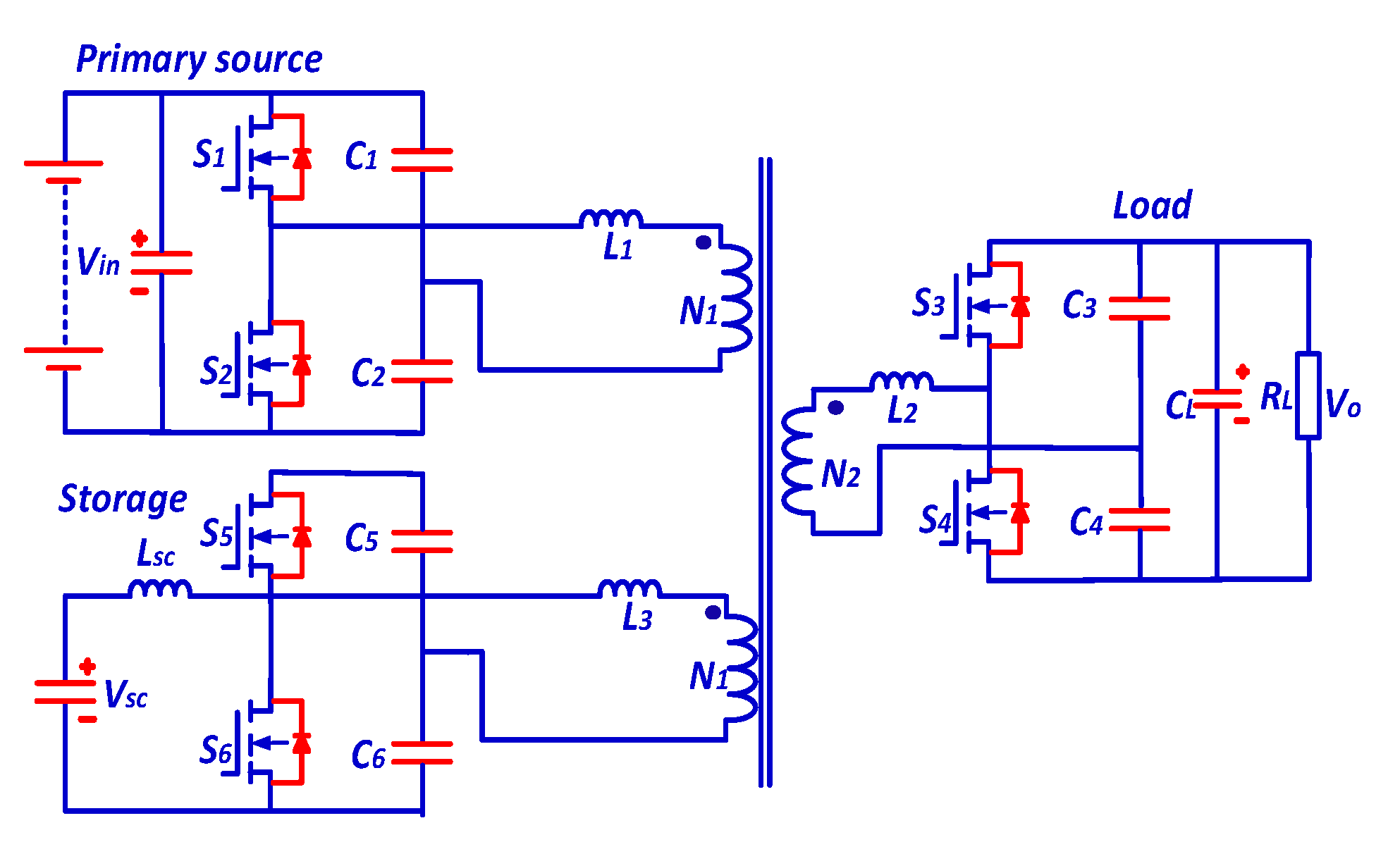 Energies 17 01575 g022