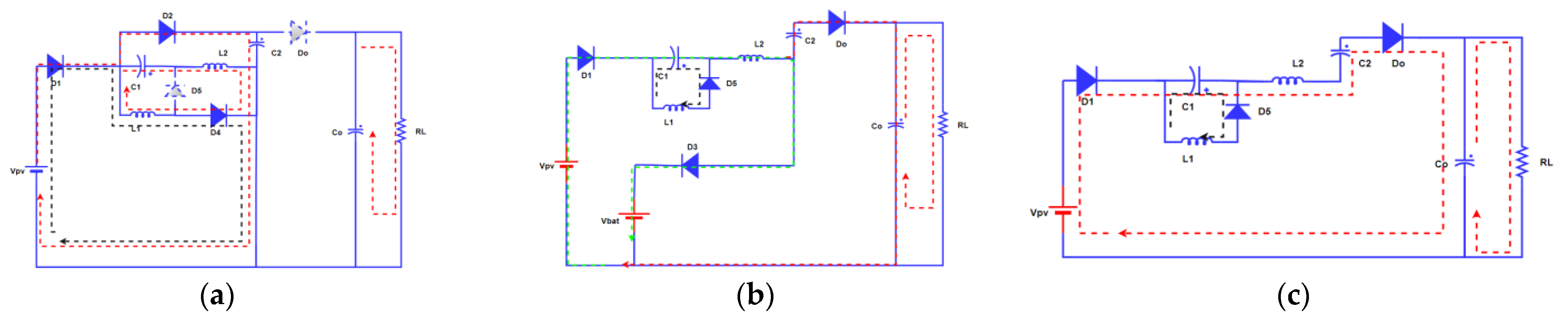 Energies 17 01575 g026
