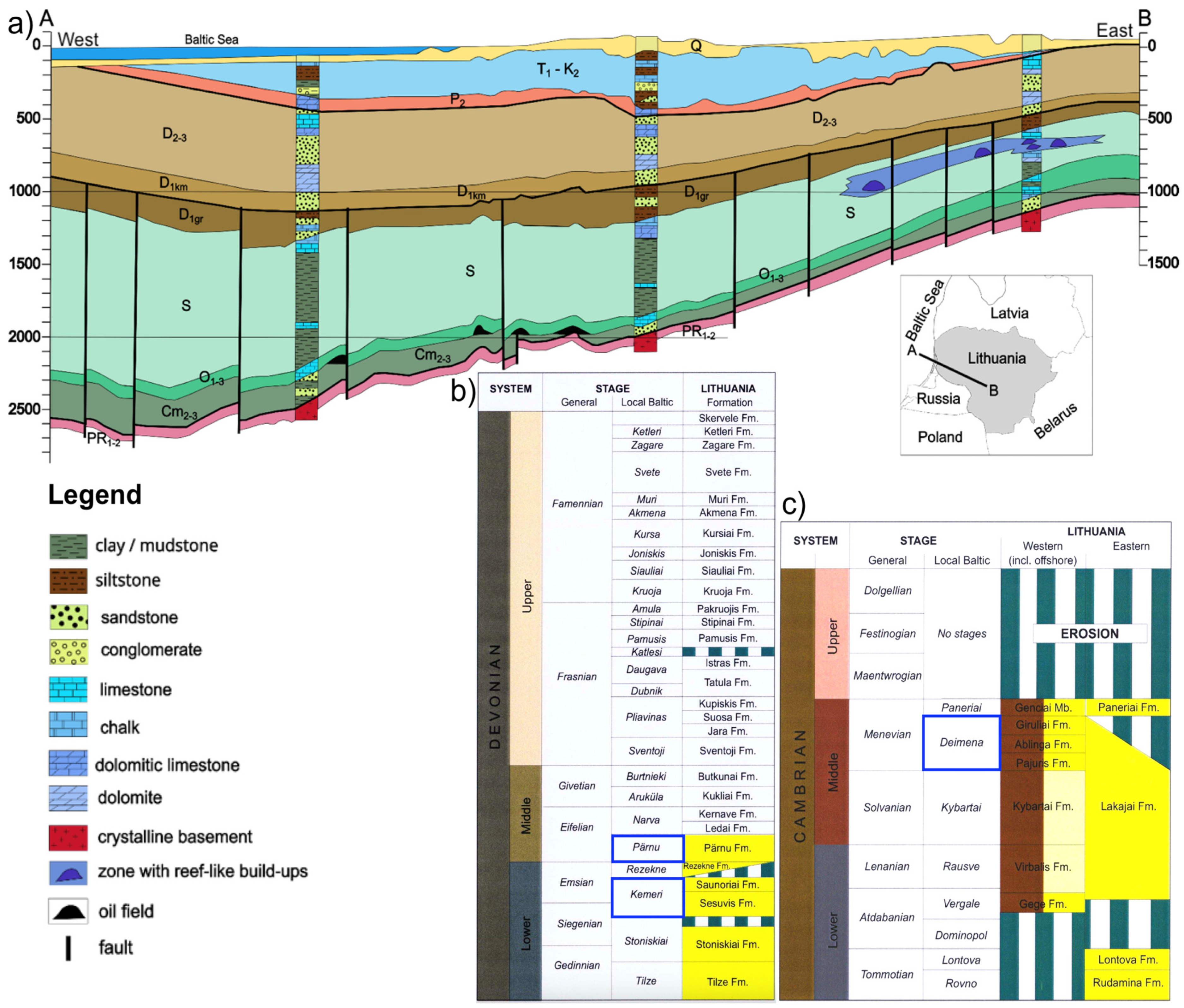 Energies 17 01576 g002 Energies 17 01576 g002
