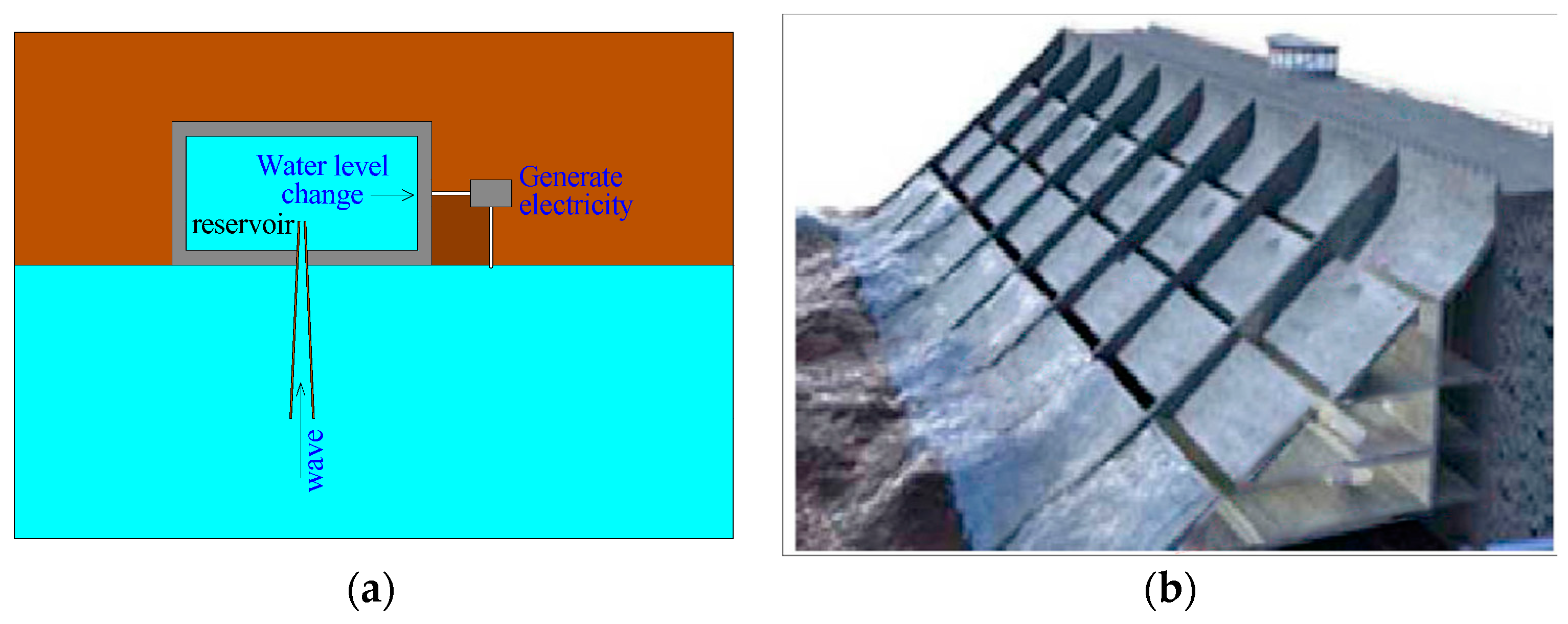 Energies 17 01577 g005