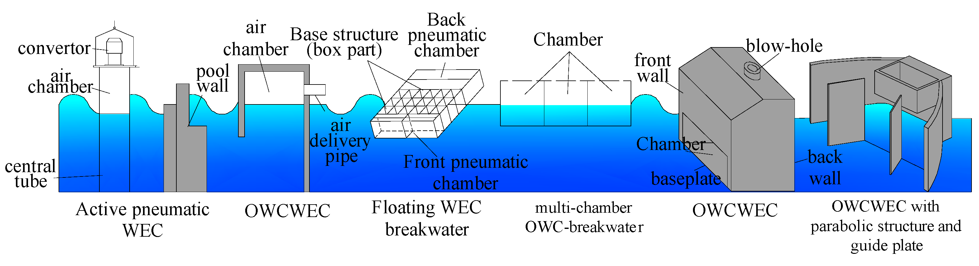 Energies 17 01577 g008