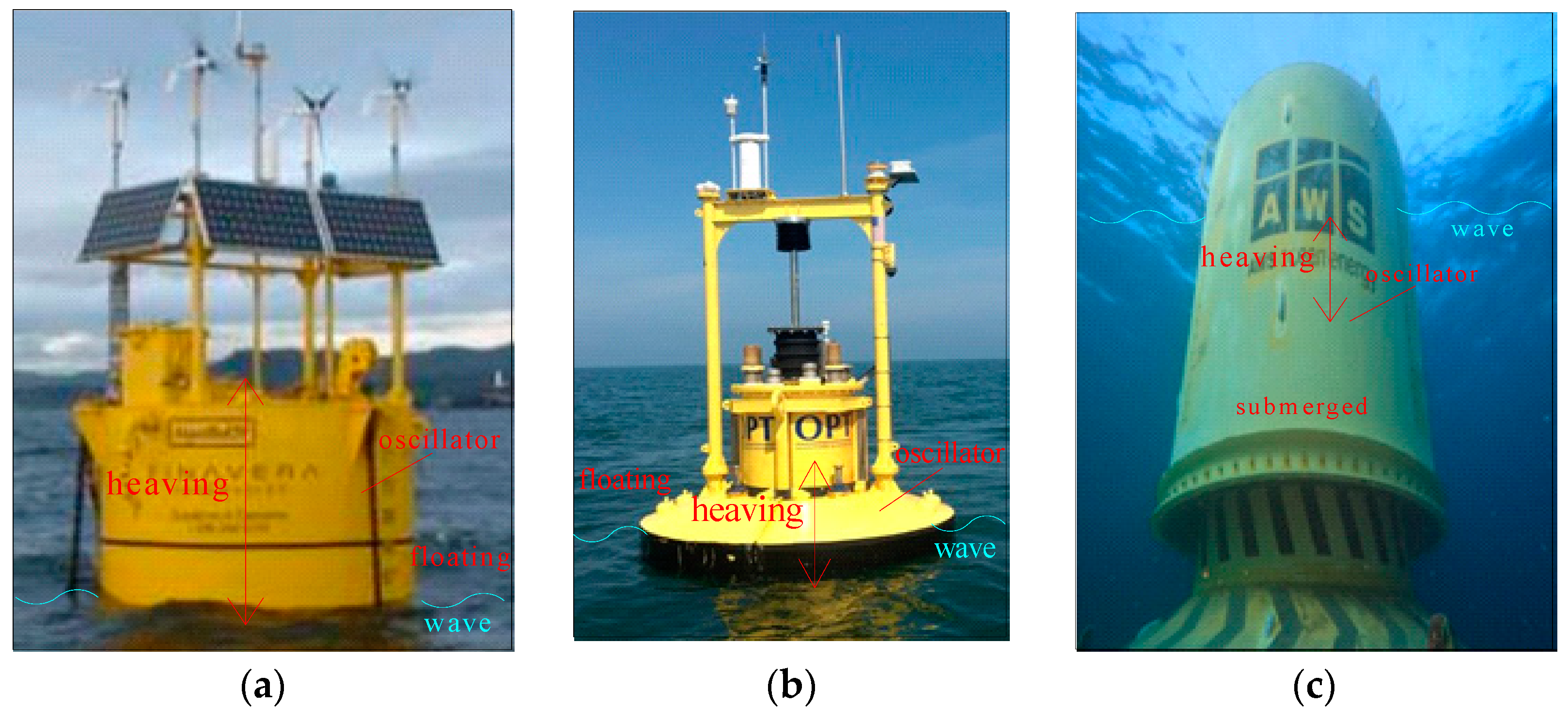 Energies 17 01577 g009