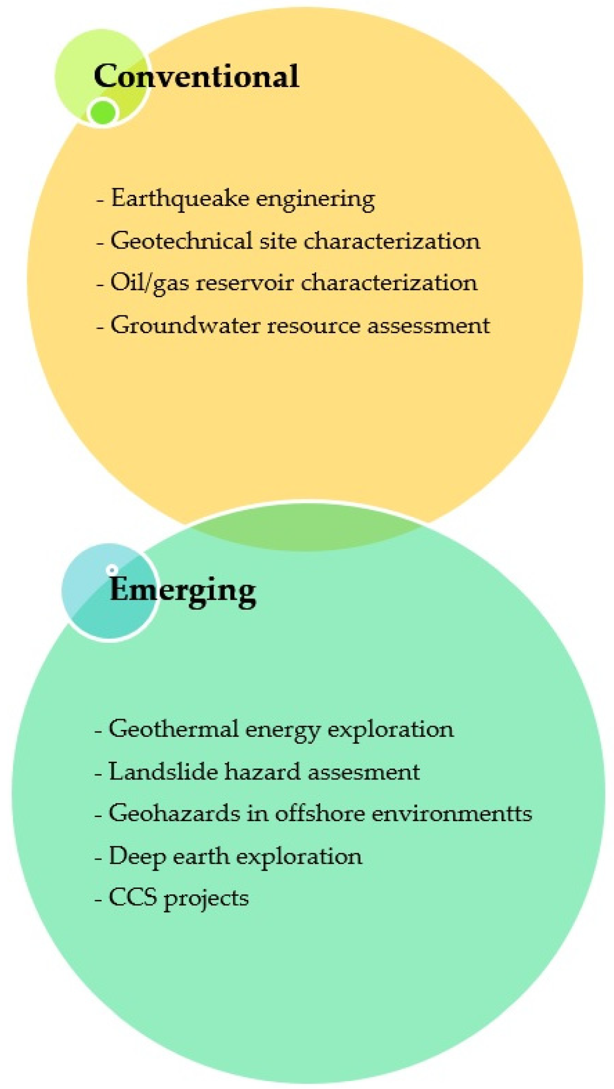 Energies 17 01578 g002 Energies 17 01578 g002