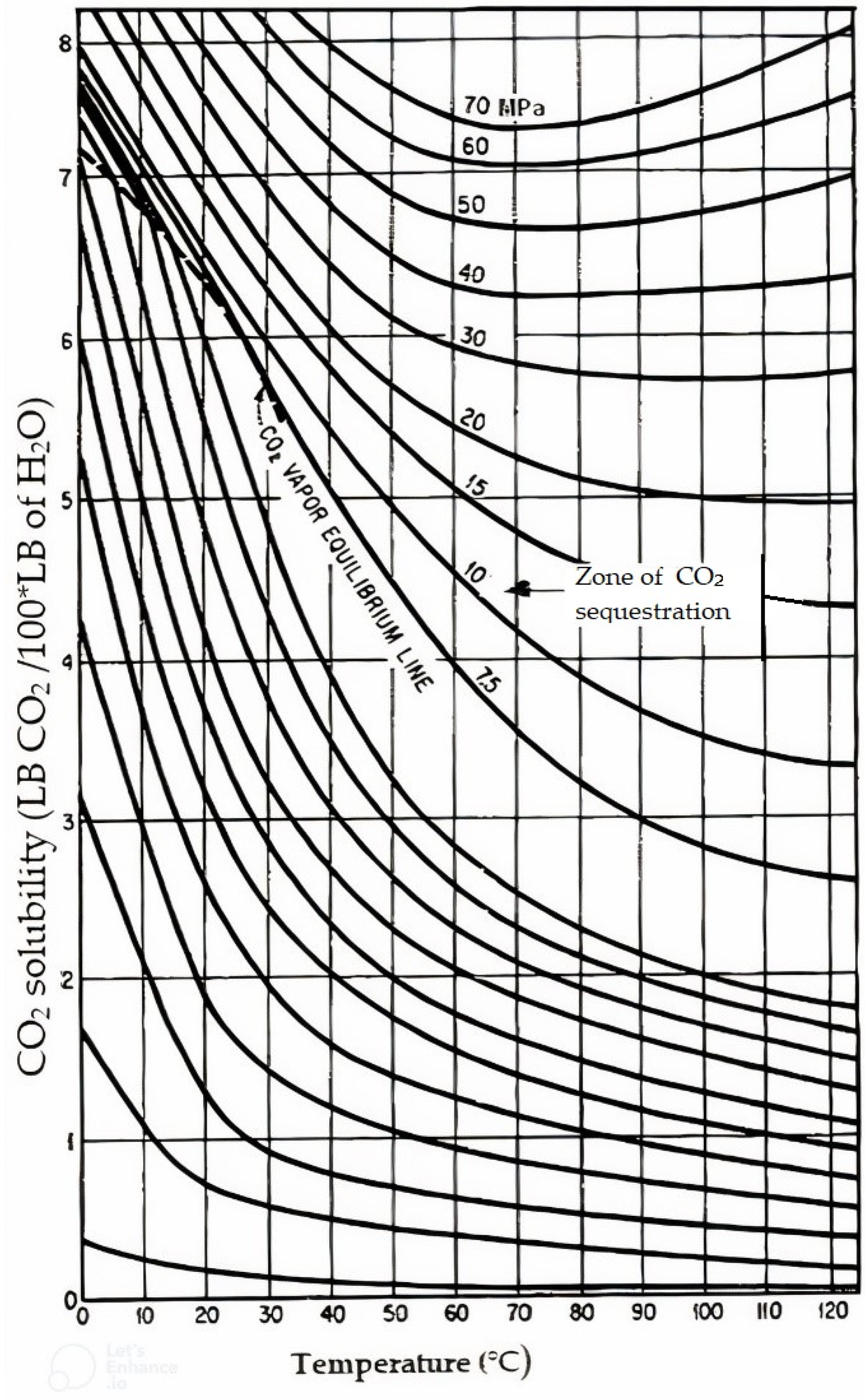 Energies 17 01578 g009 Energies 17 01578 g009