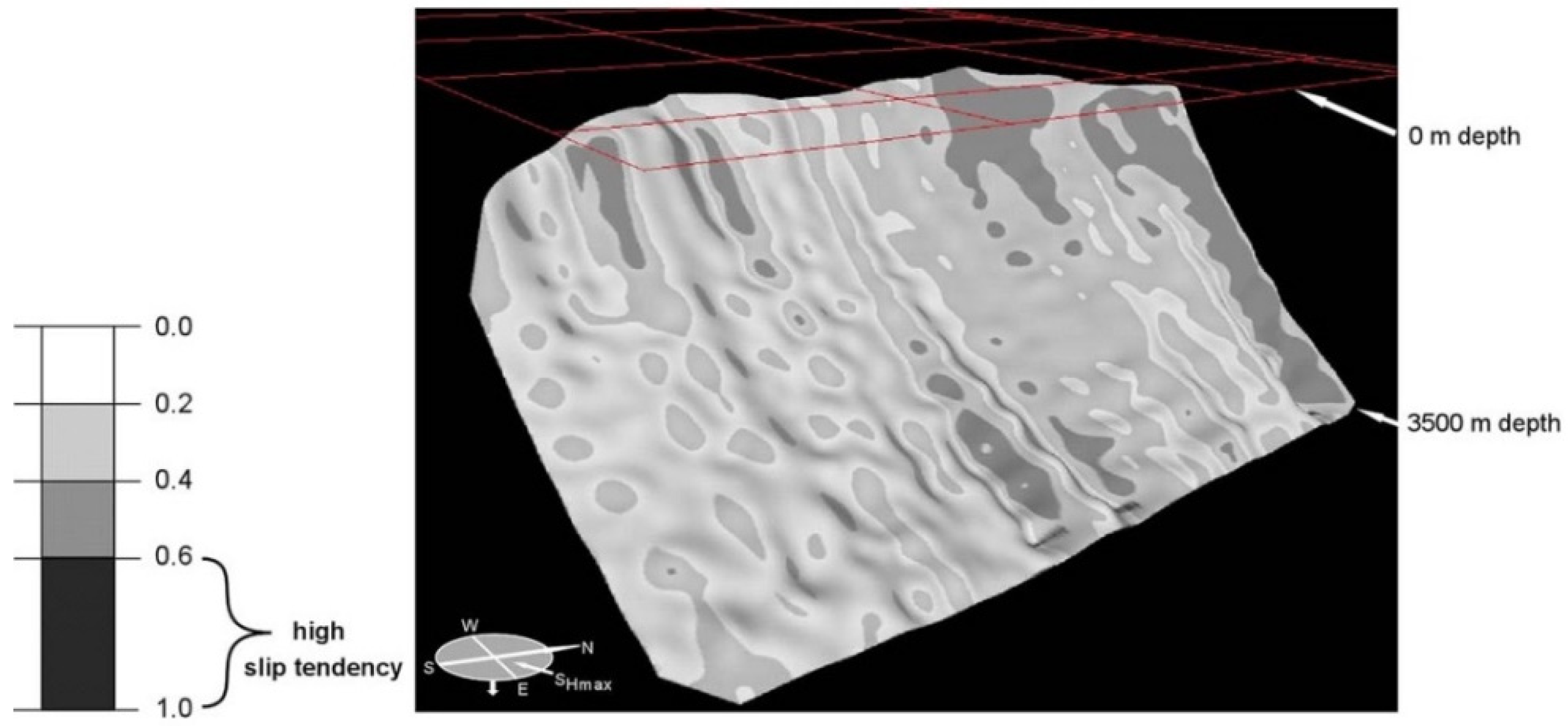 Energies 17 01578 g011 Energies 17 01578 g011