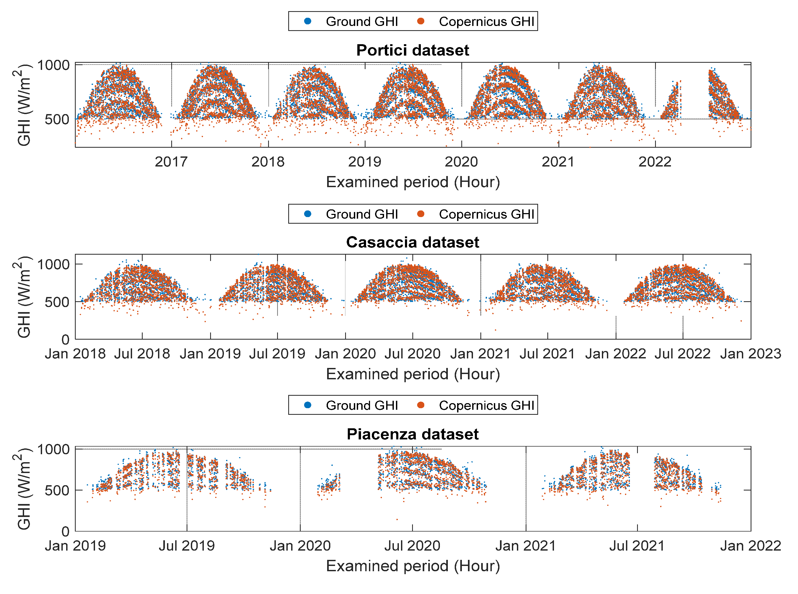 Energies 17 01579 g001