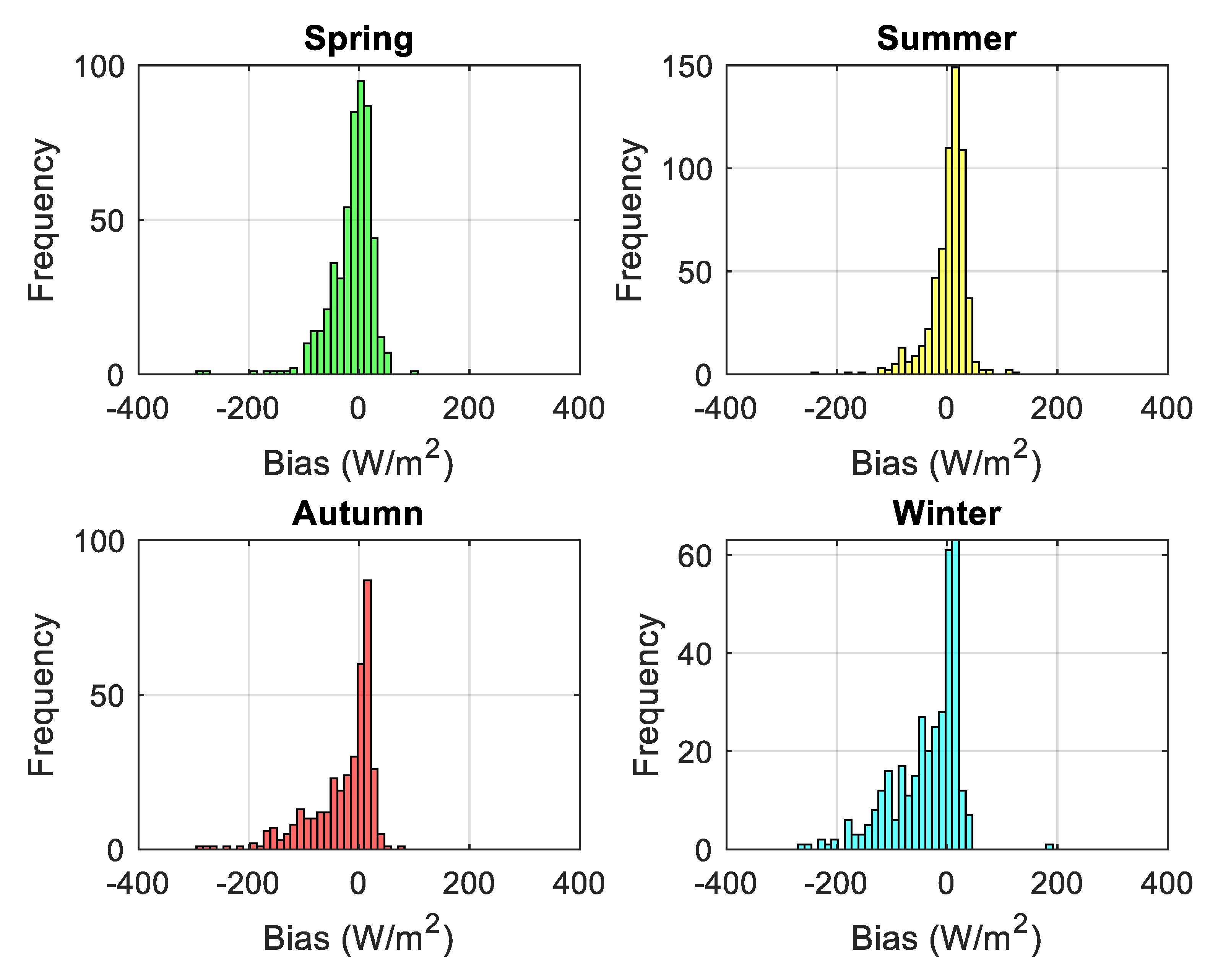Energies 17 01579 g0a4b