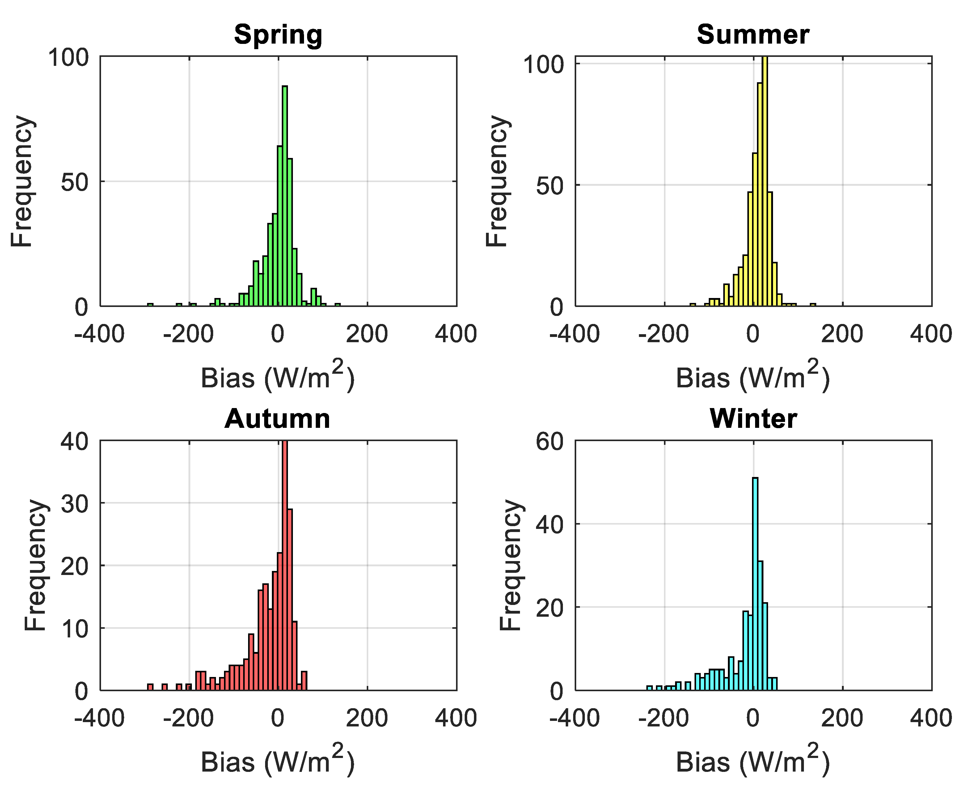 Energies 17 01579 g0a5b