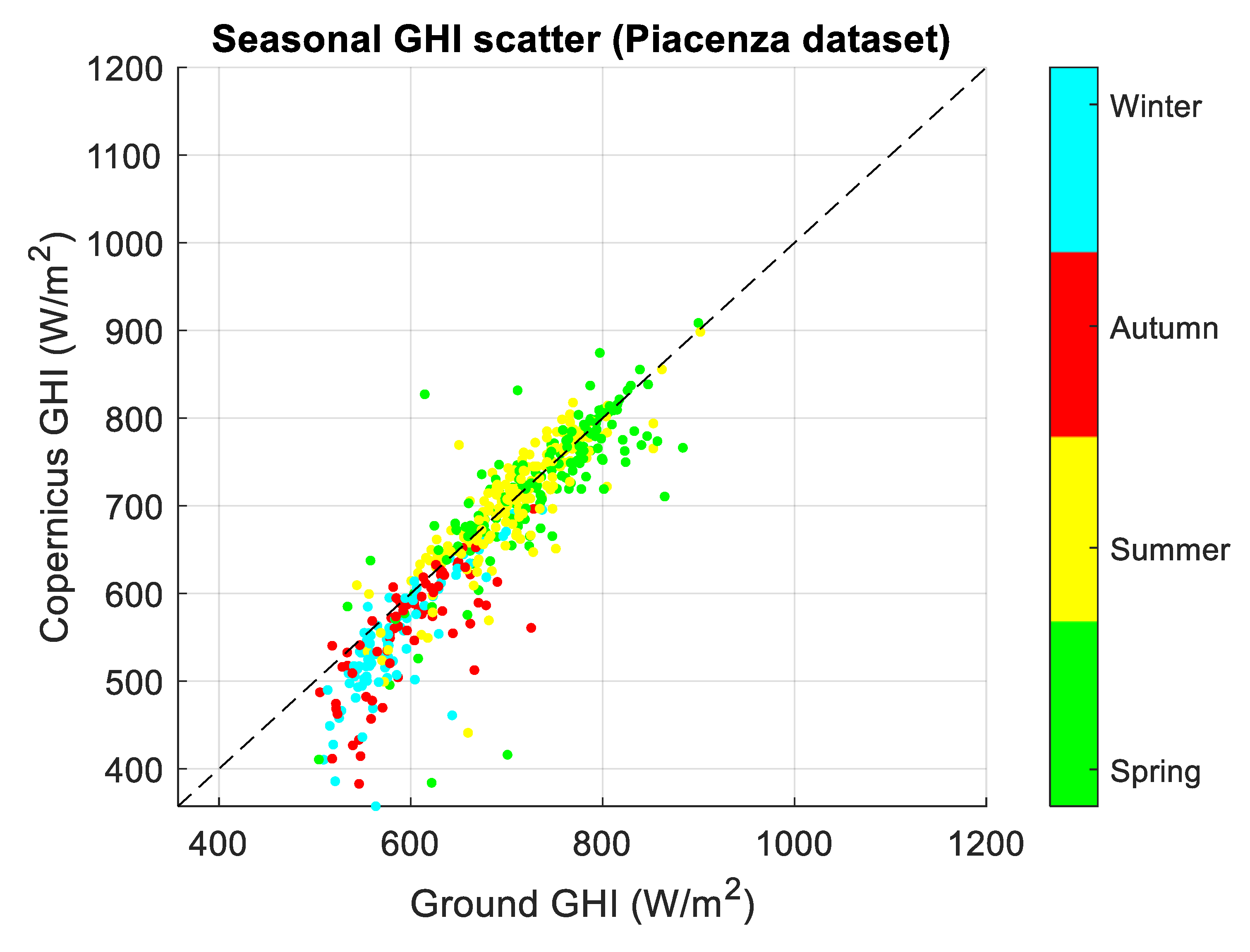 Energies 17 01579 g0a6a