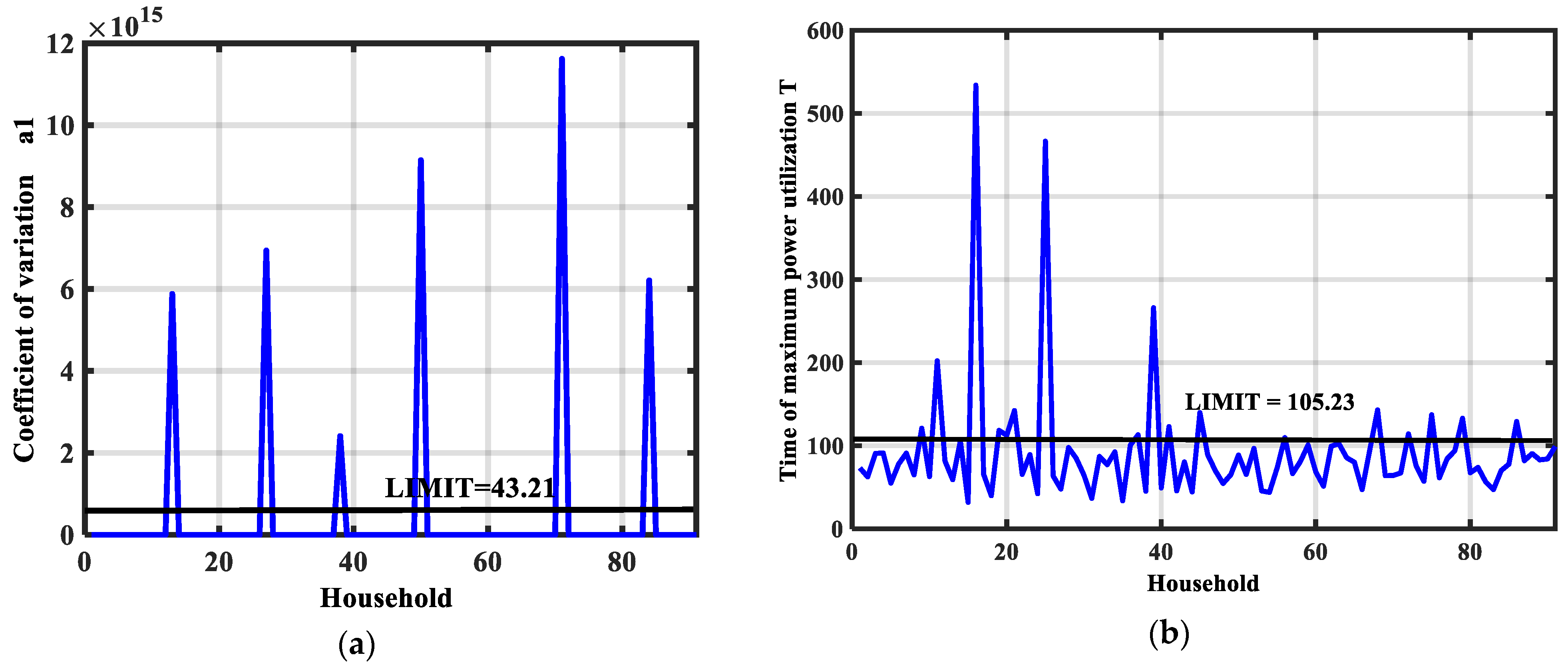 Energies 17 01580 g002