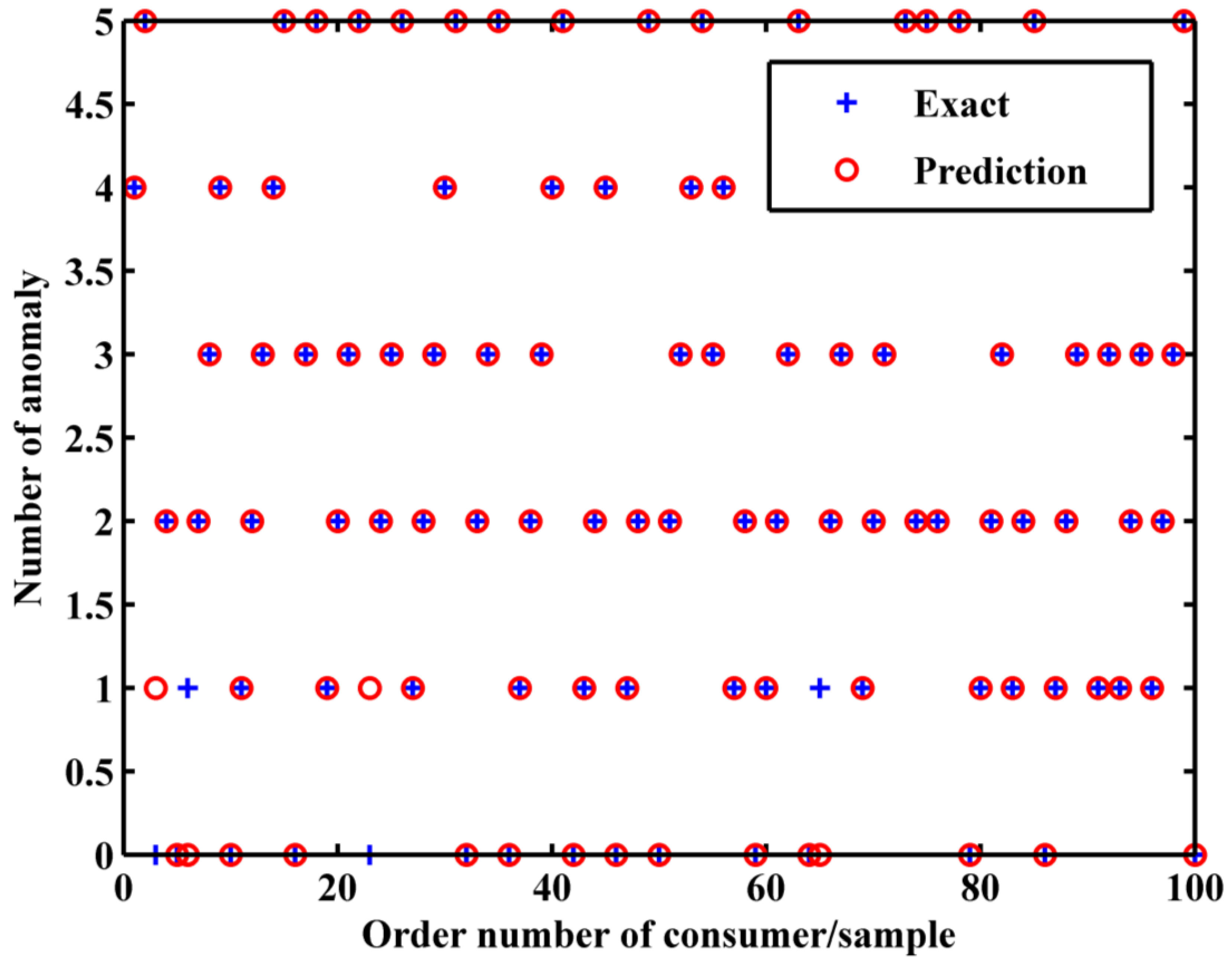 Energies 17 01580 g004