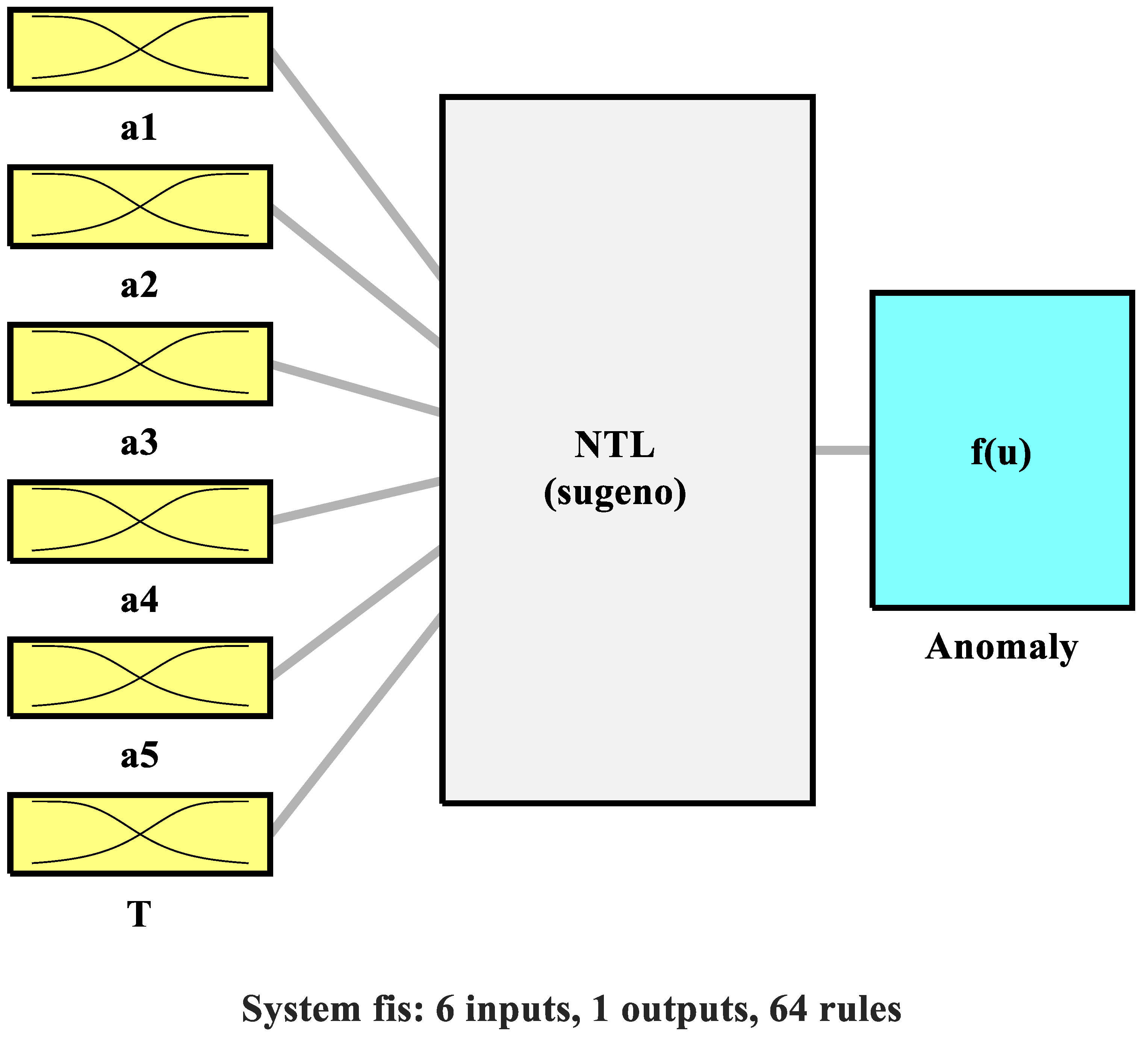 Energies 17 01580 g005