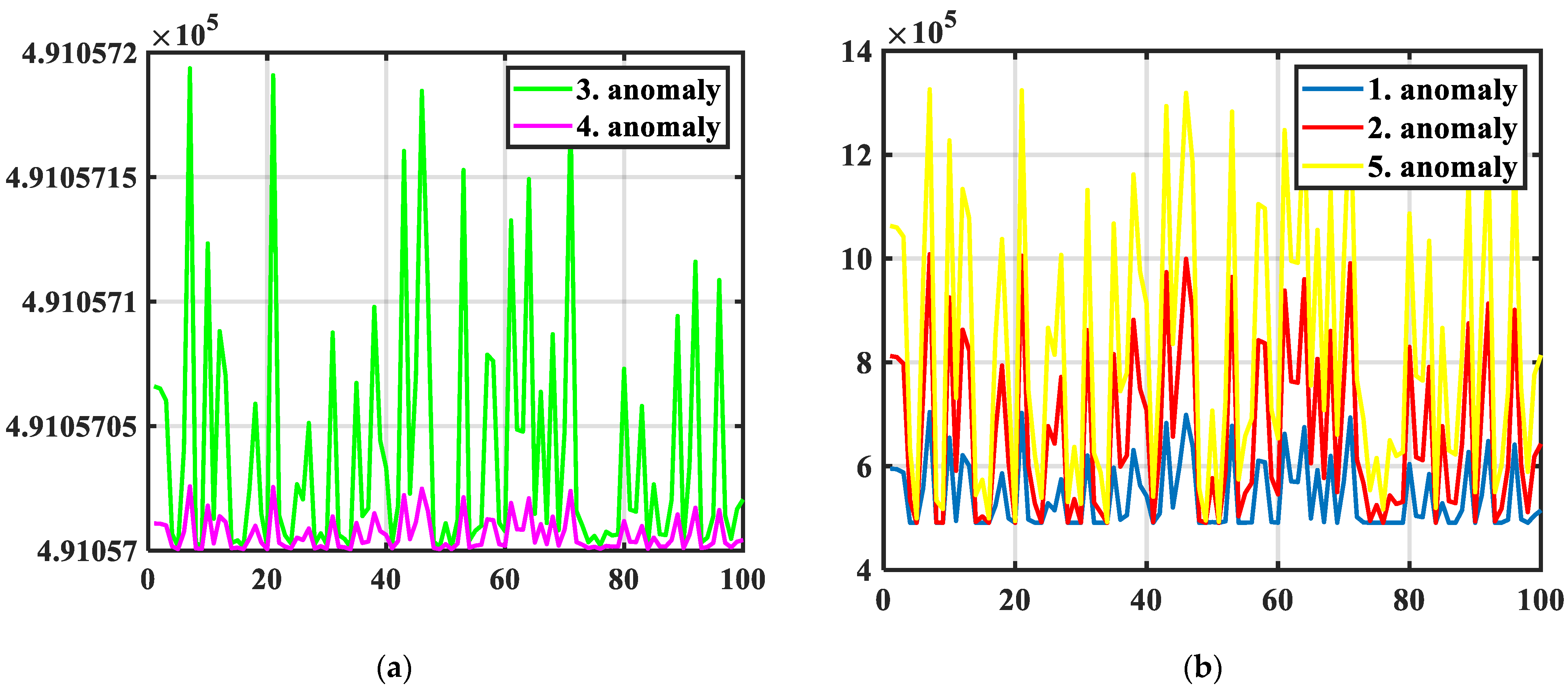 Energies 17 01580 g008