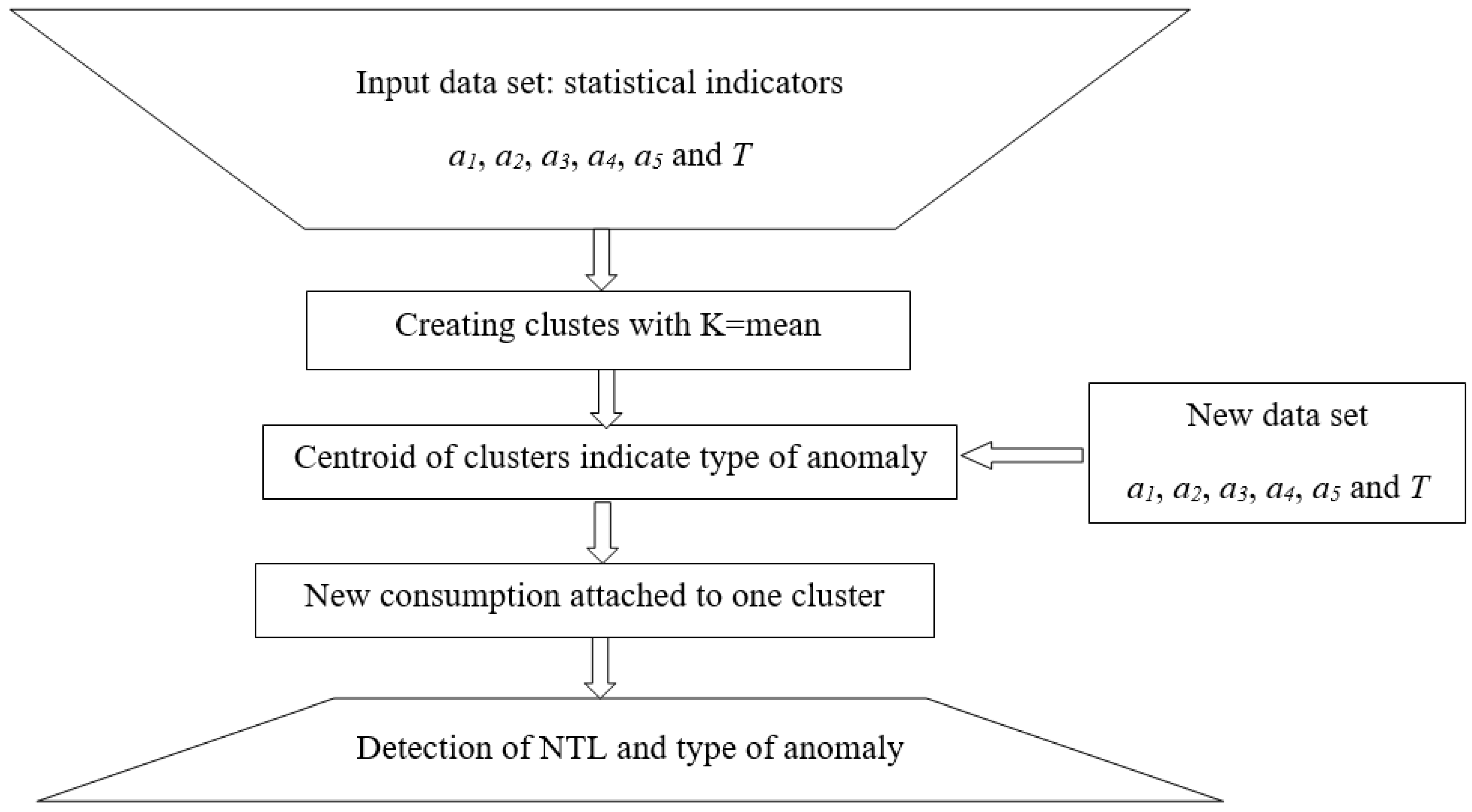 Energies 17 01580 g009