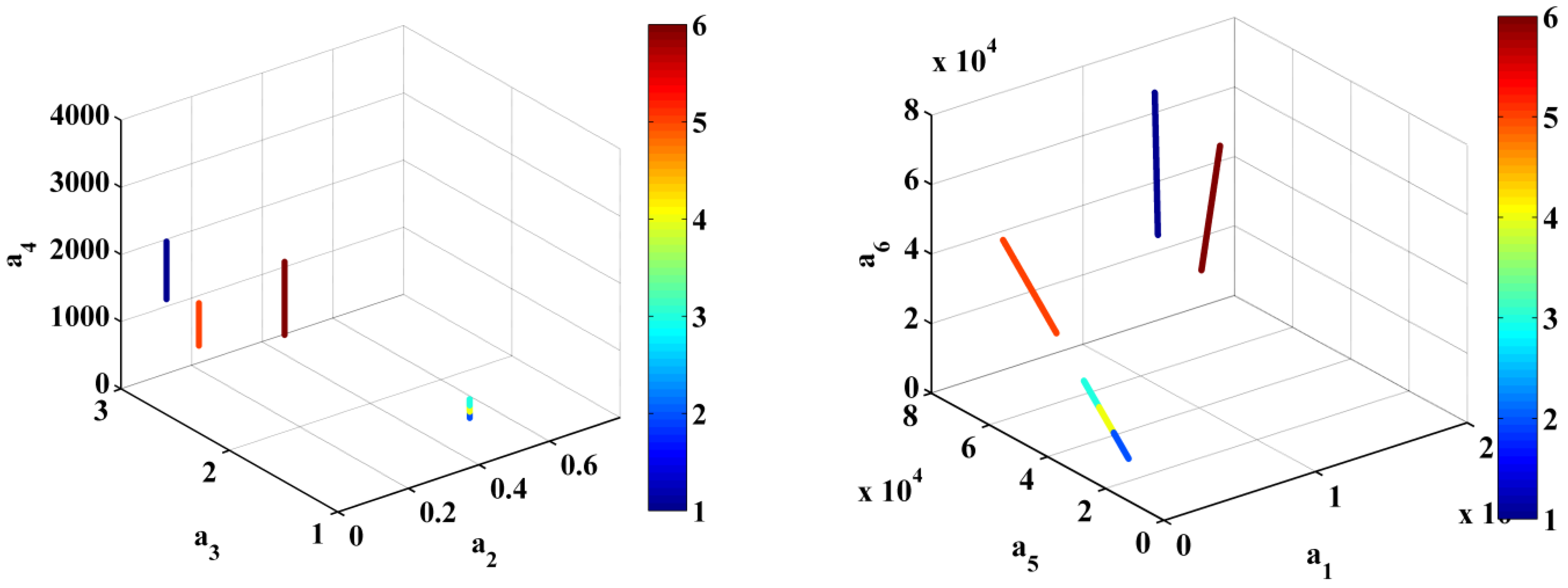 Energies 17 01580 g010