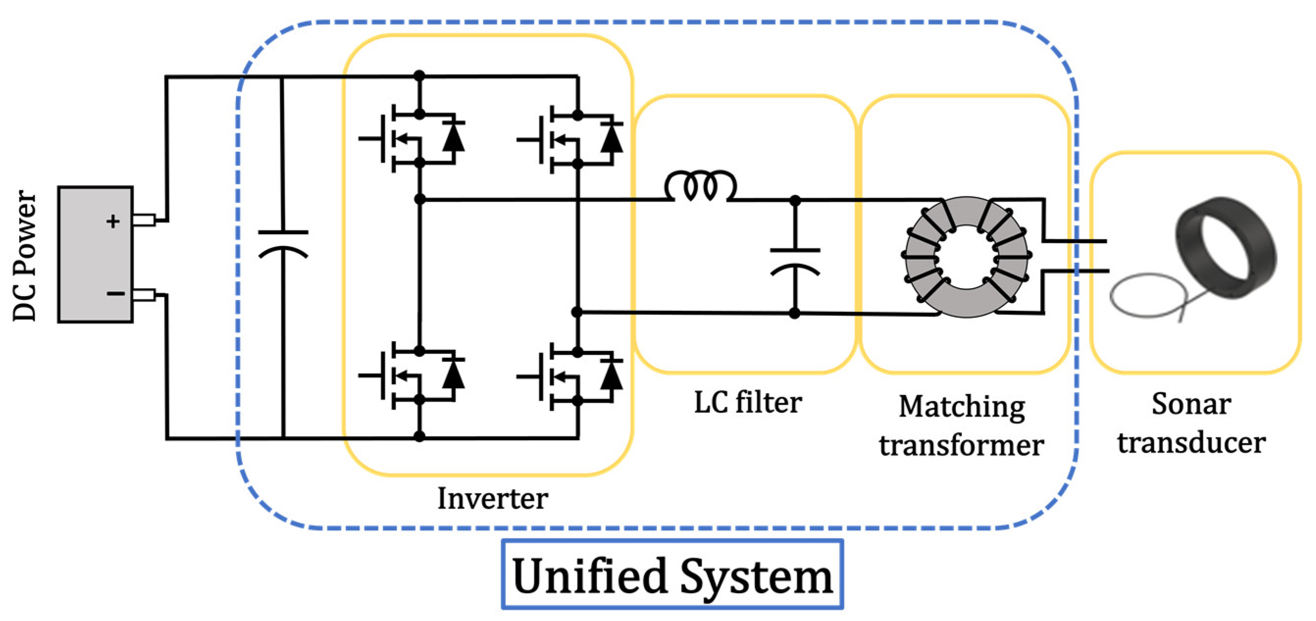 Energies 17 01581 g002