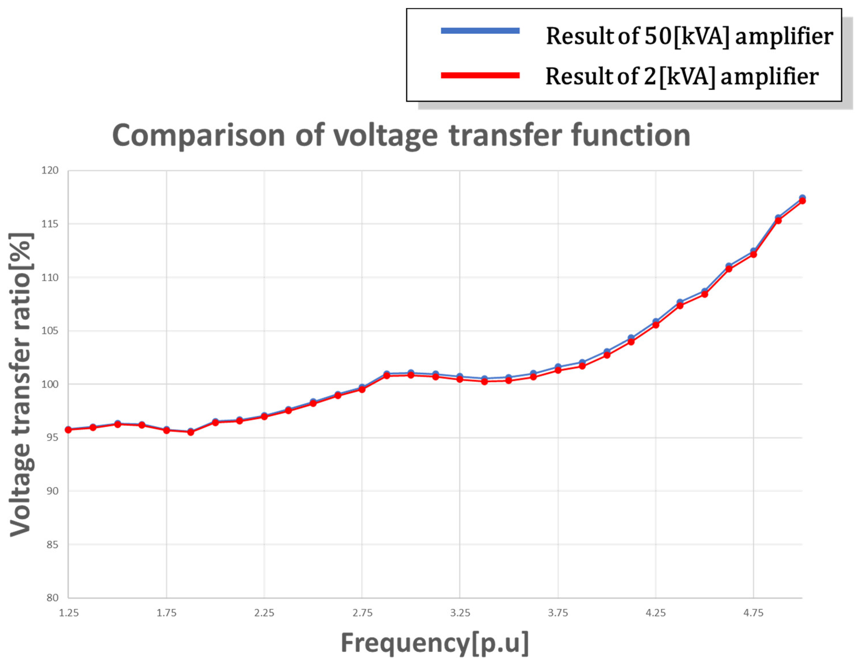 Energies 17 01581 g013