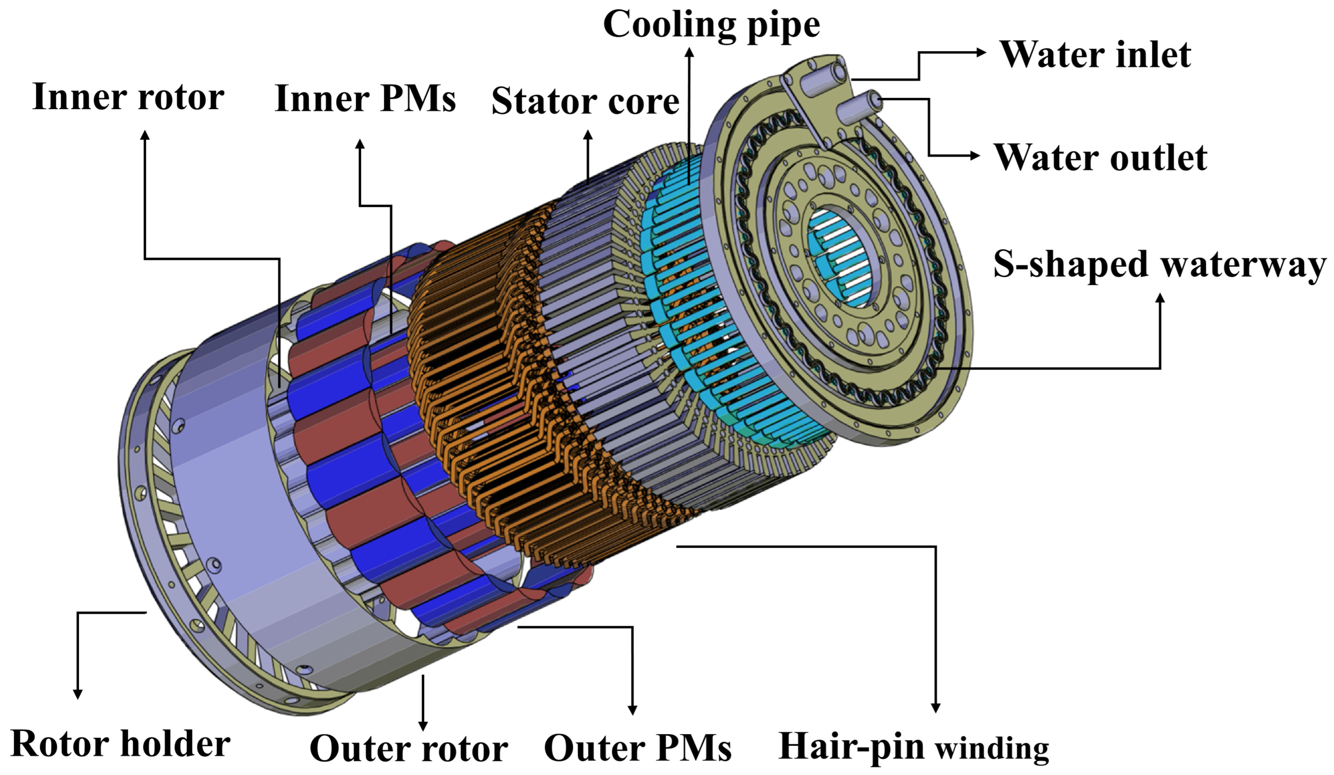 Energies 17 01583 g001