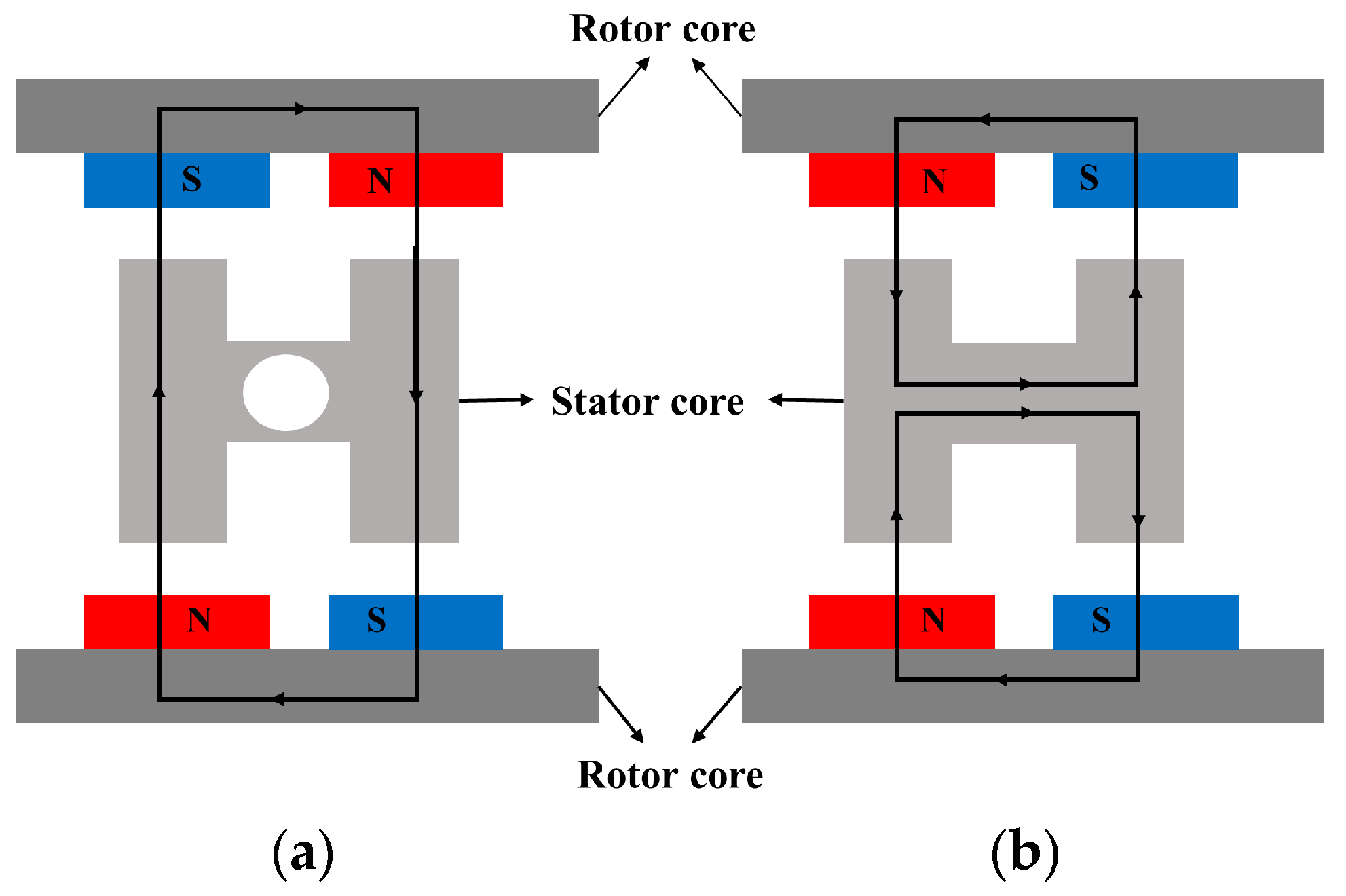 Energies 17 01583 g003