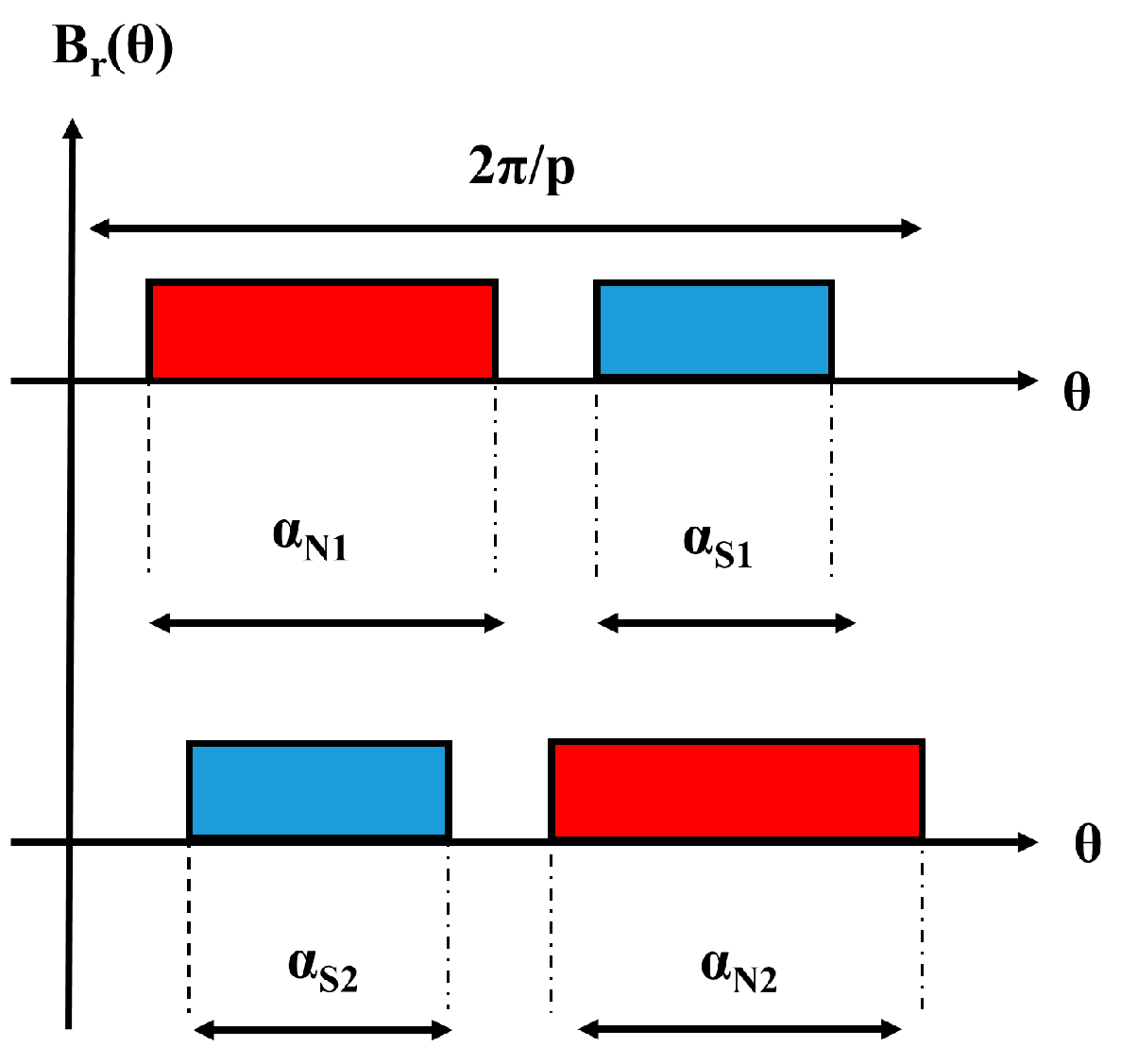Energies 17 01583 g010