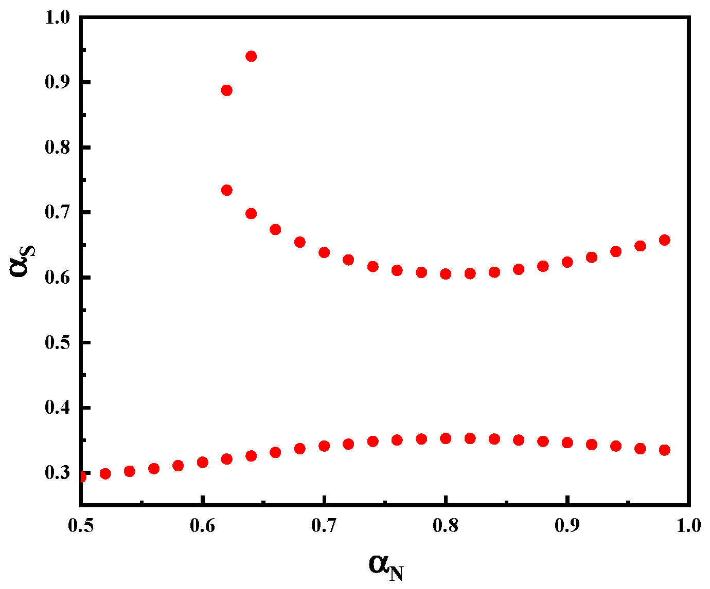 Energies 17 01583 g011