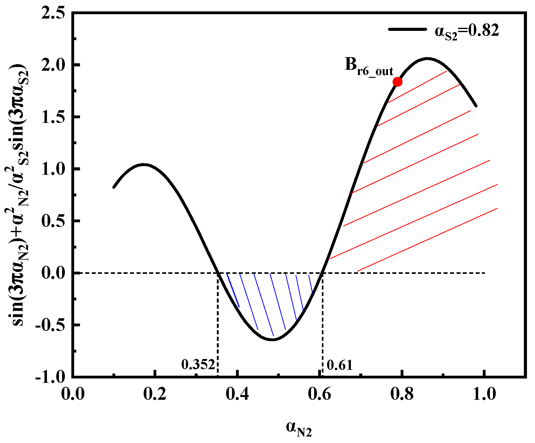 Energies 17 01583 g013