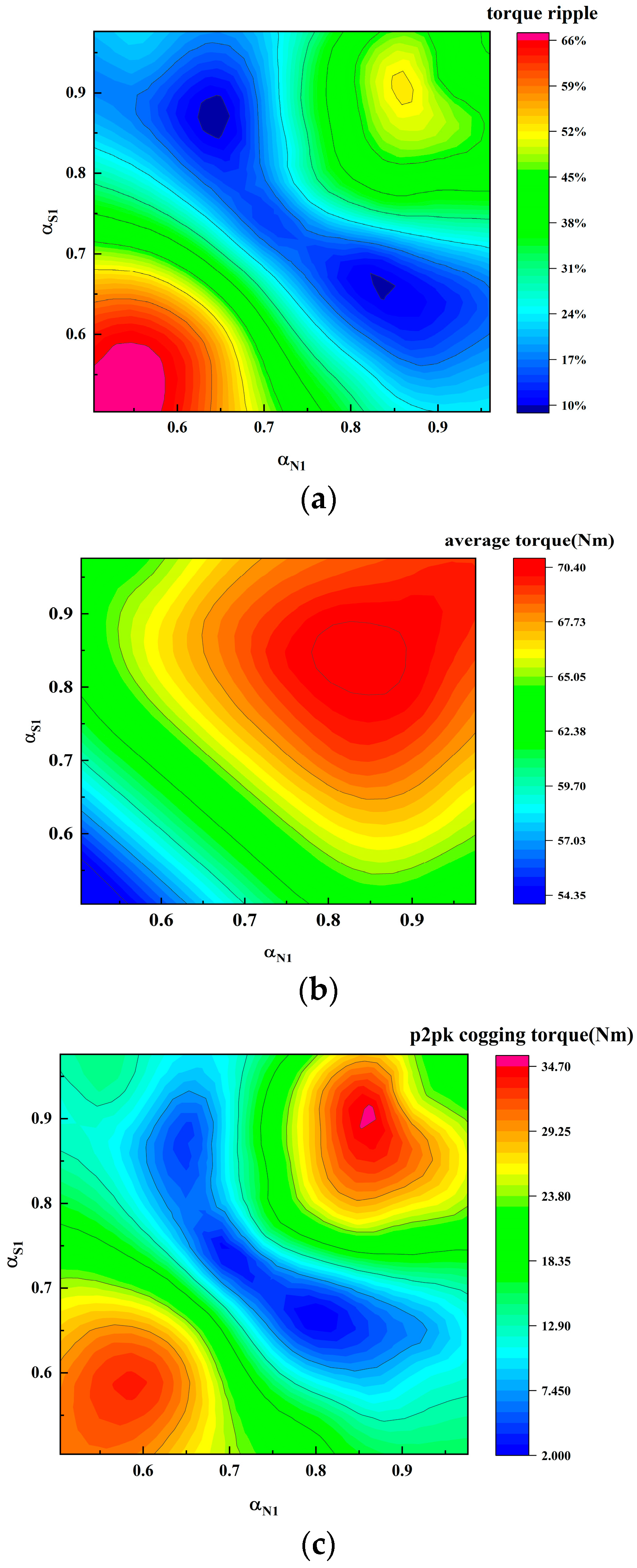 Energies 17 01583 g016