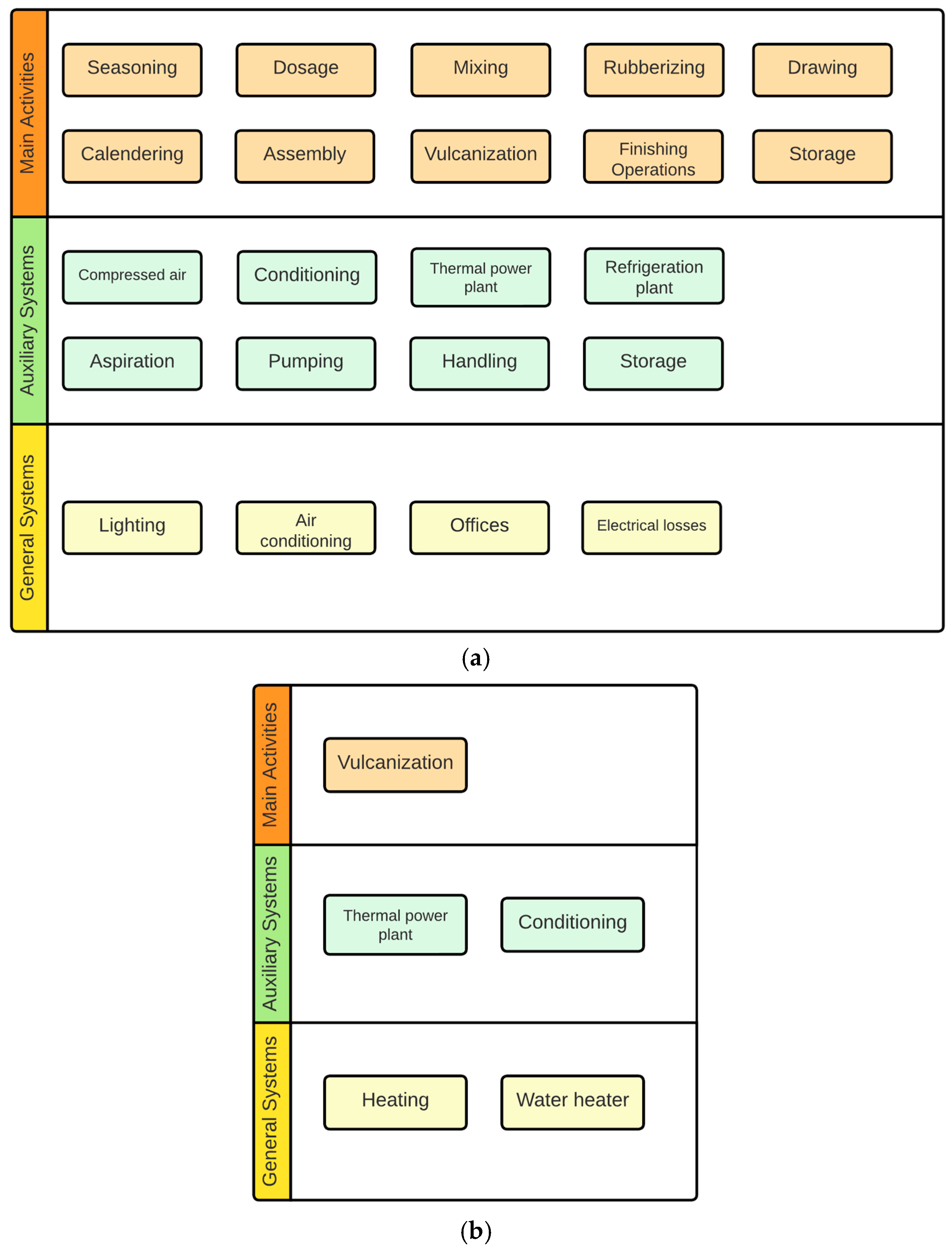 Energies 17 01584 g004