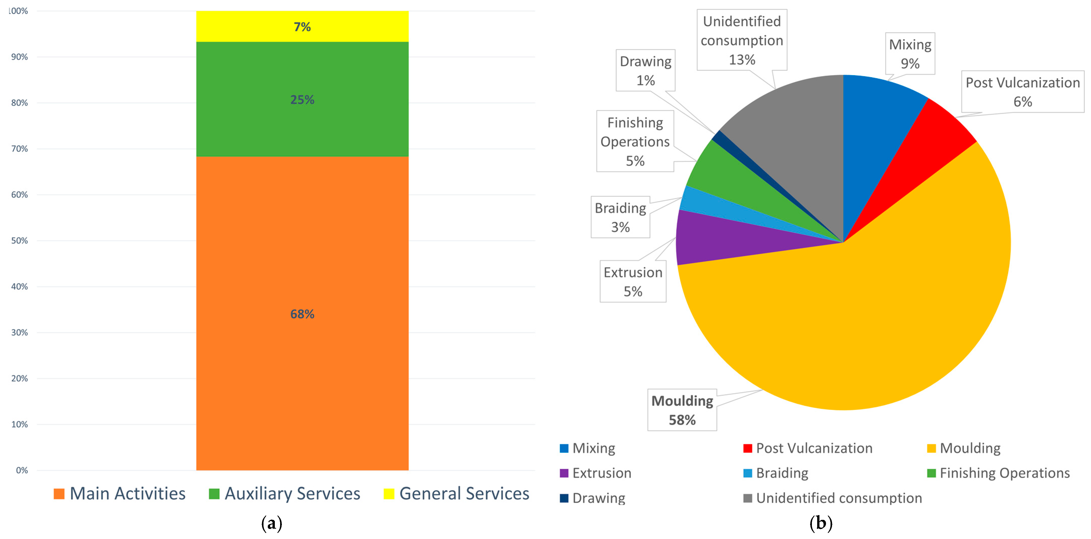 Energies 17 01584 g005