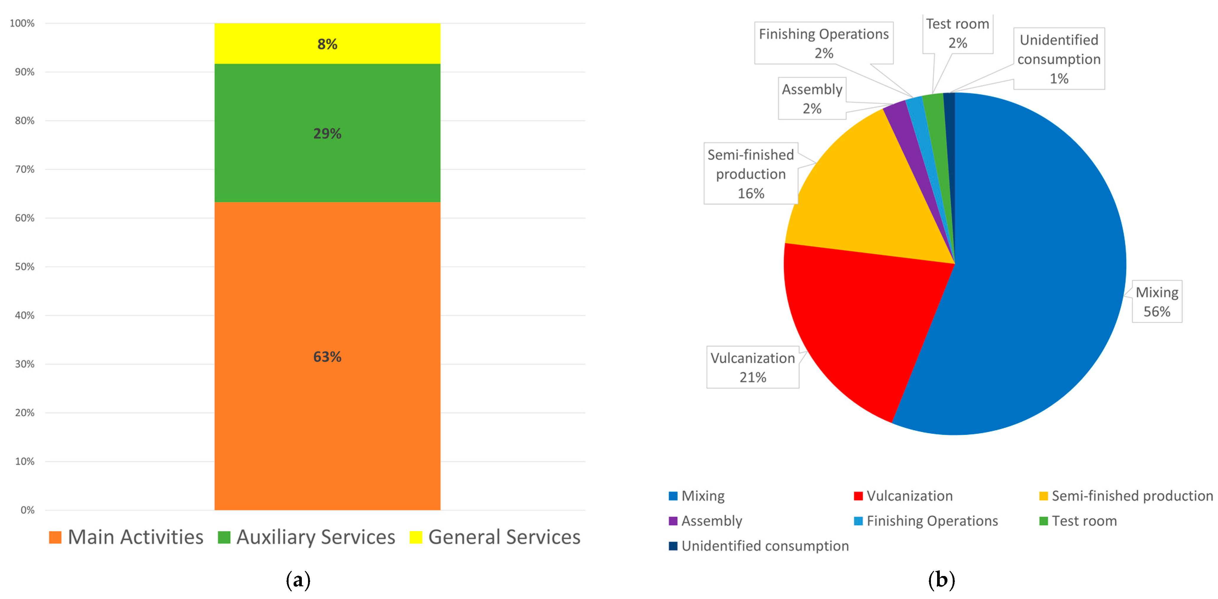 Energies 17 01584 g006
