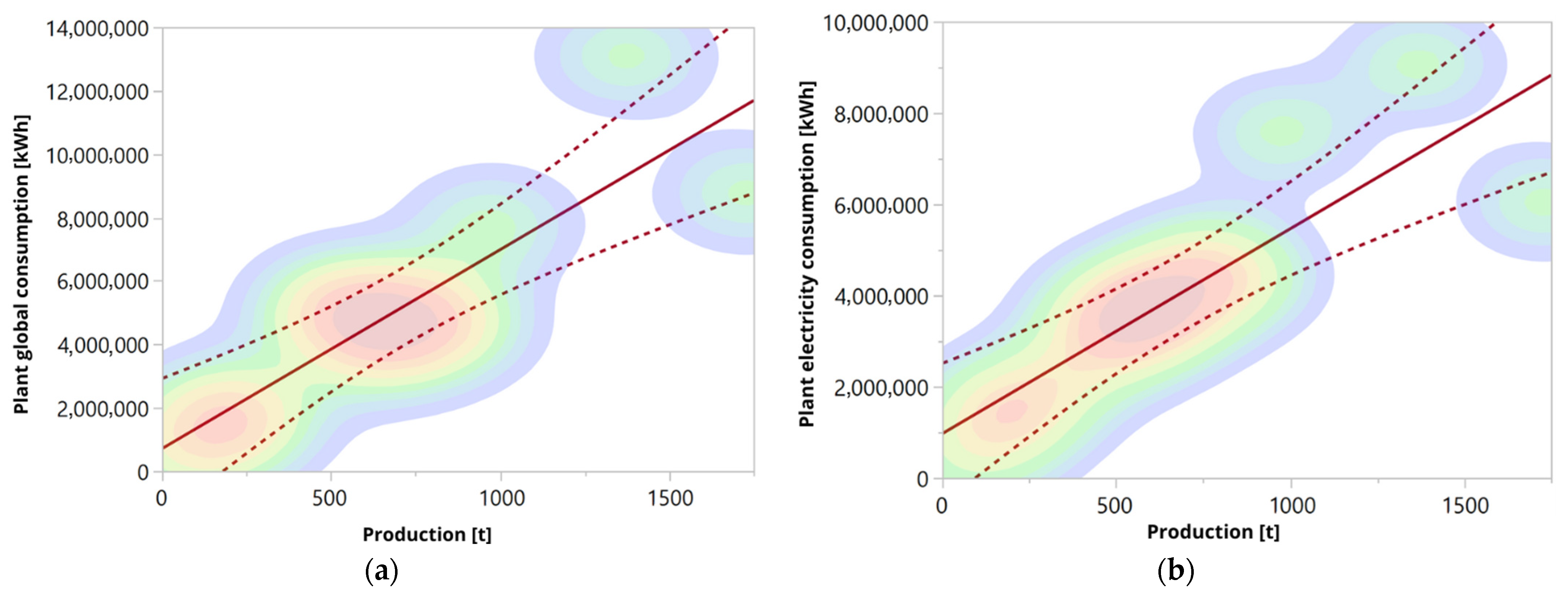 Energies 17 01584 g007
