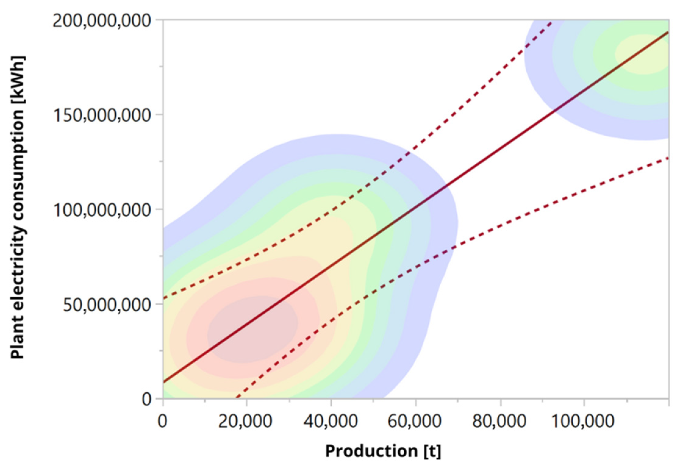 Energies 17 01584 g008