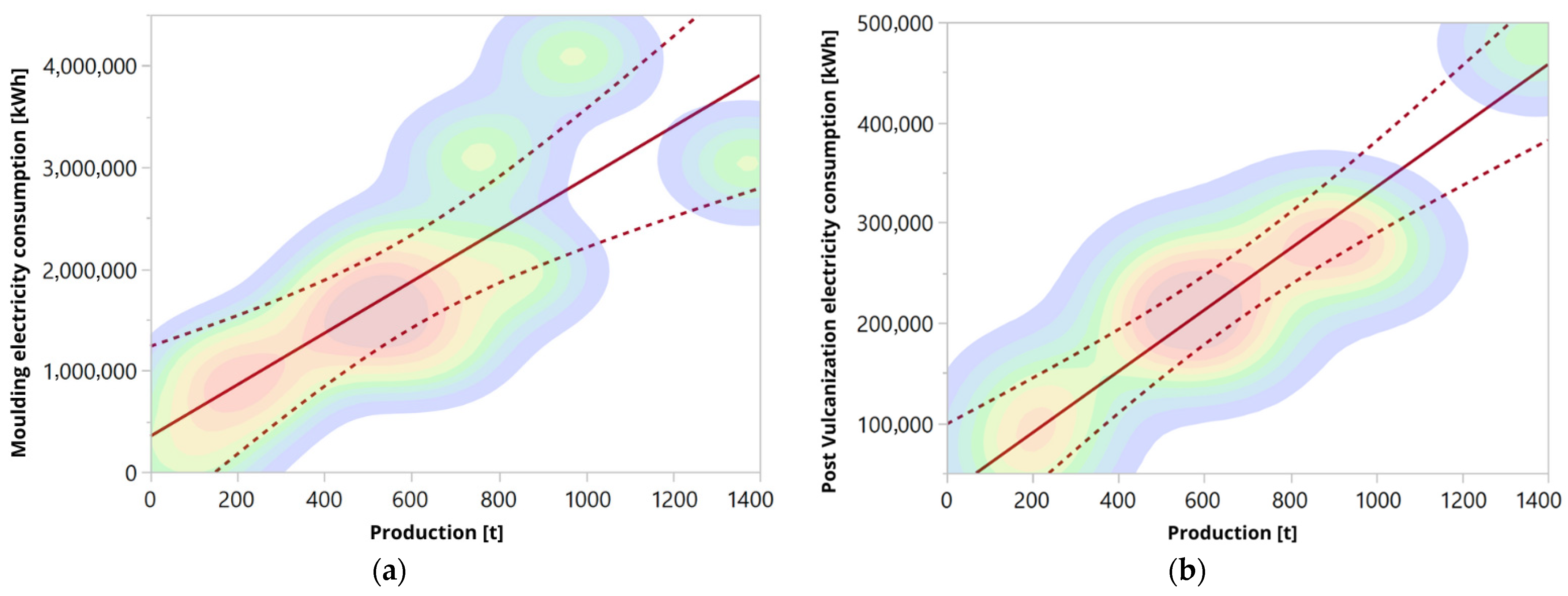 Energies 17 01584 g009