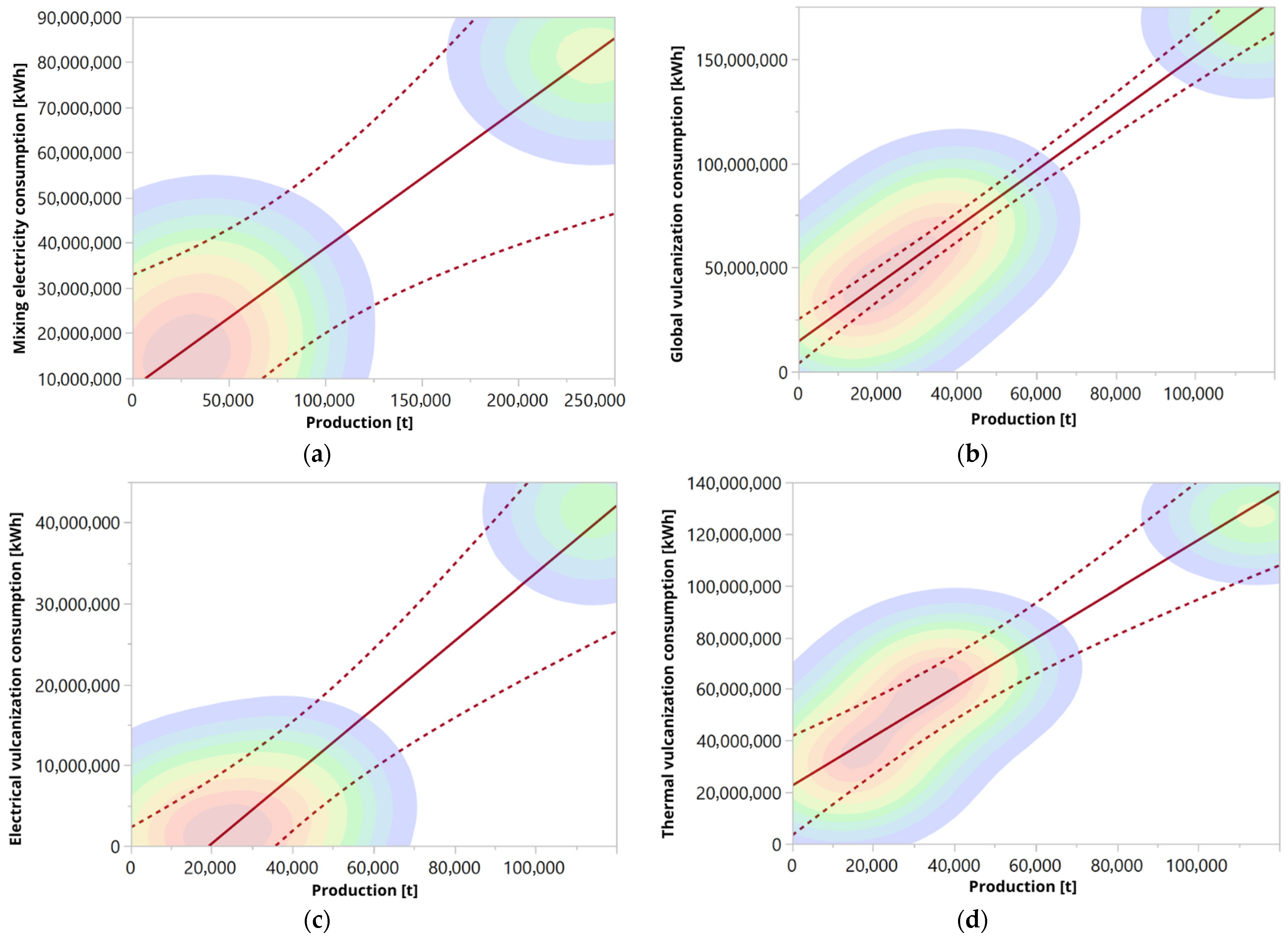 Energies 17 01584 g010