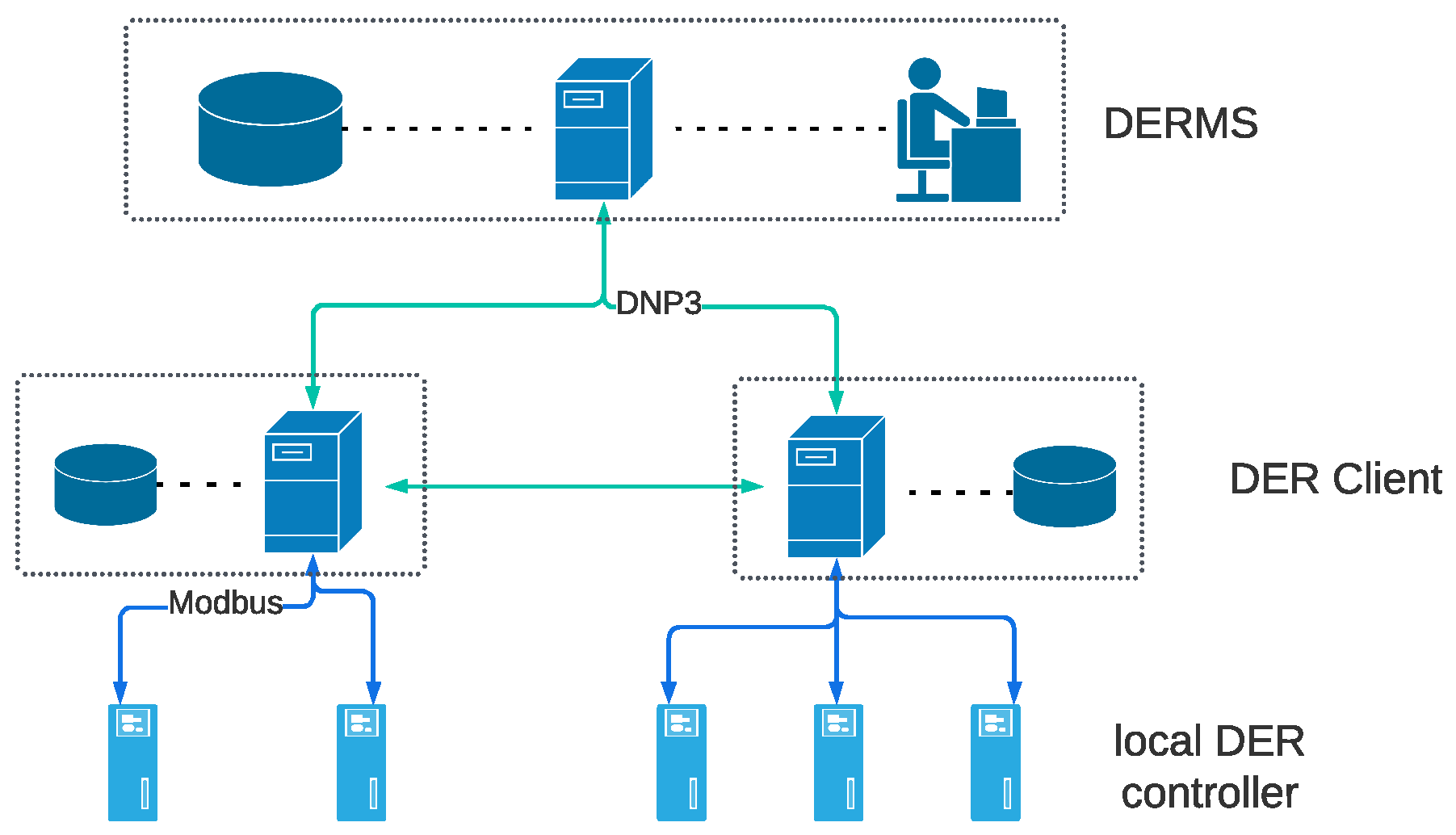 Energies 17 01587 g004