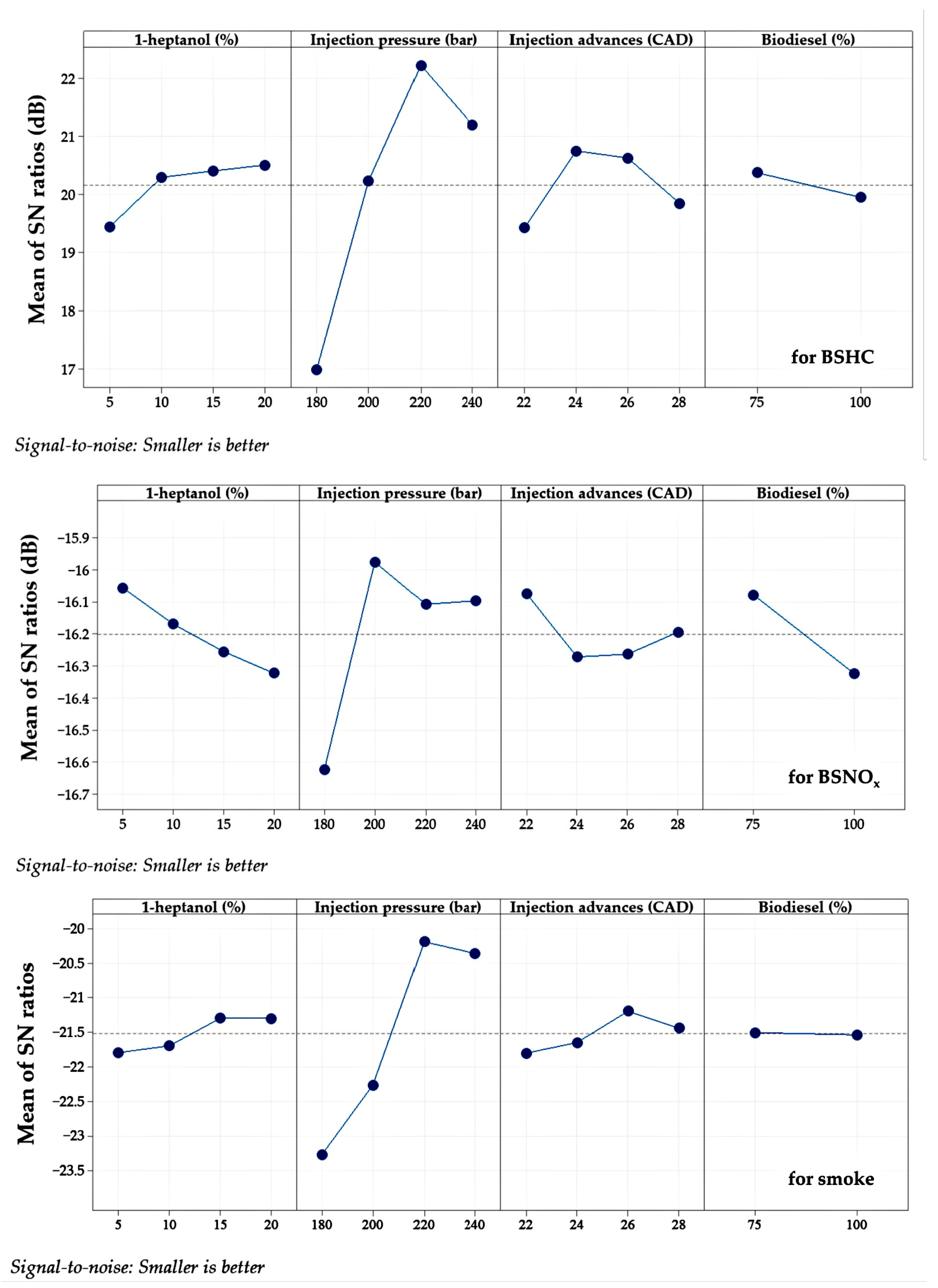Energies 17 01588 g003