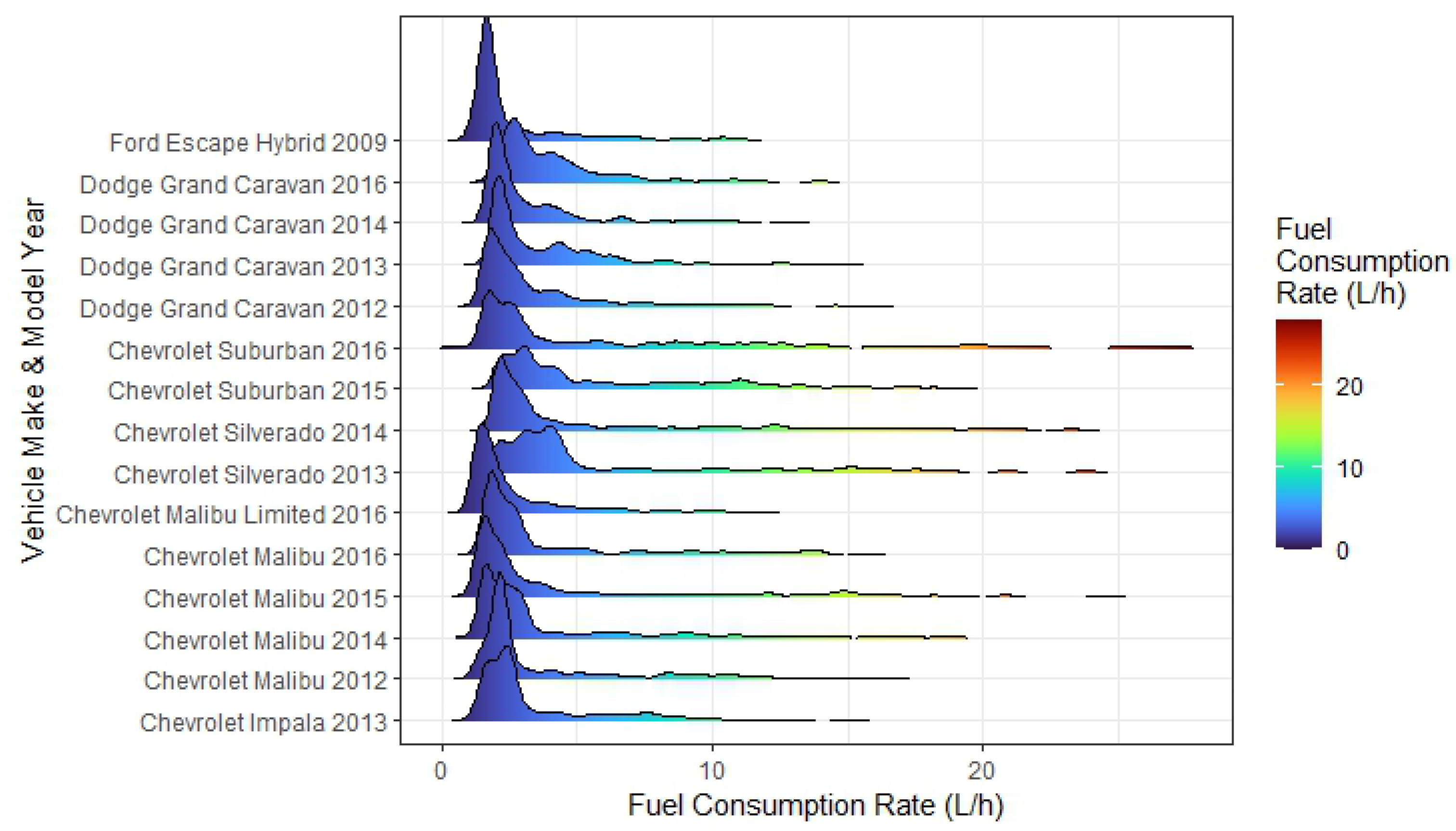 Energies 17 01589 g001