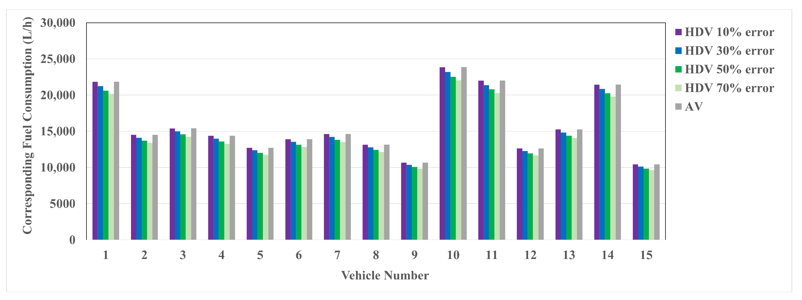 Energies 17 01589 g005