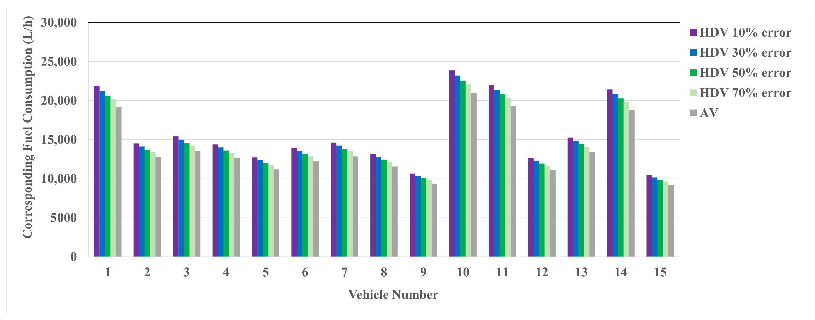 Energies 17 01589 g007