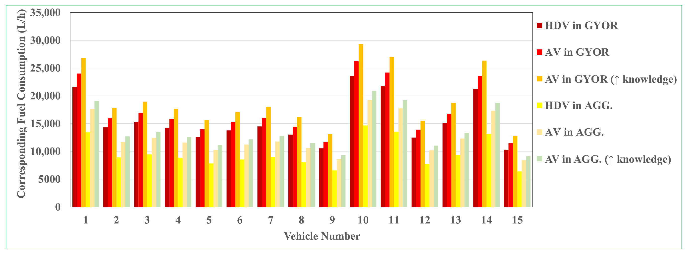 Energies 17 01589 g010
