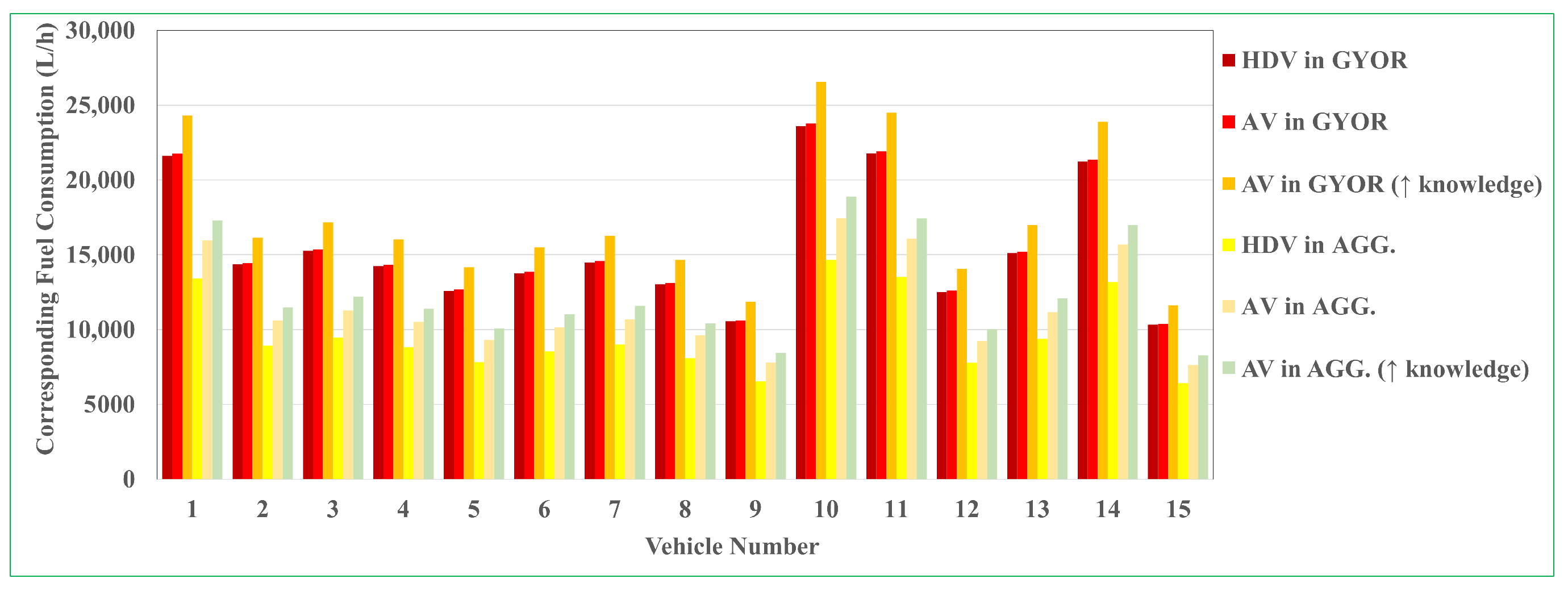 Energies 17 01589 g017