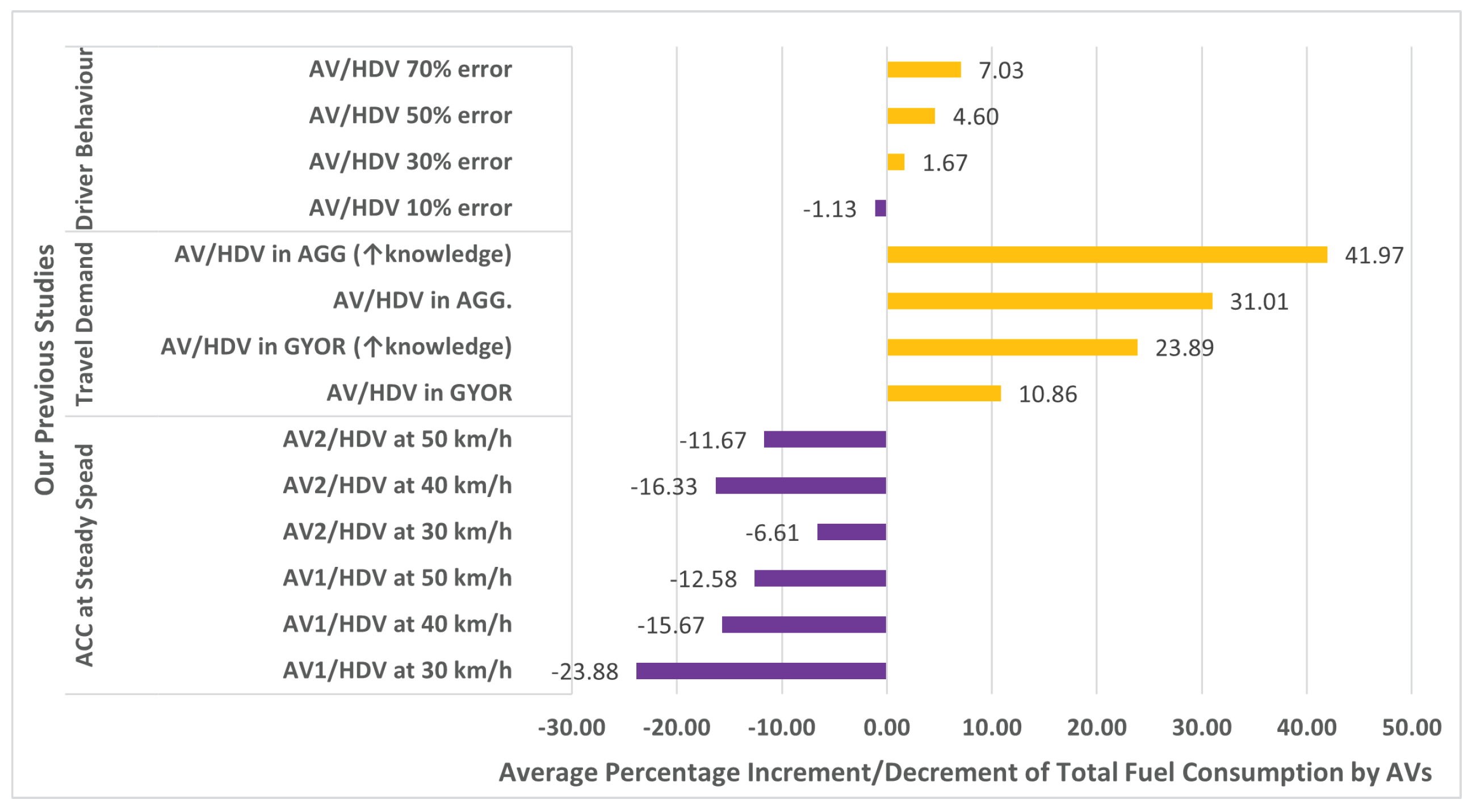 Energies 17 01589 g026