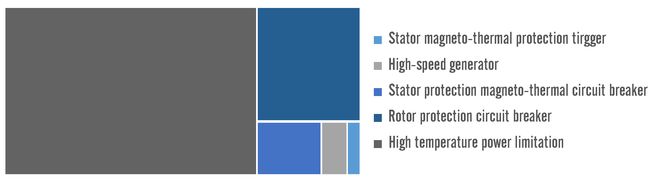 Energies 17 01590 g003