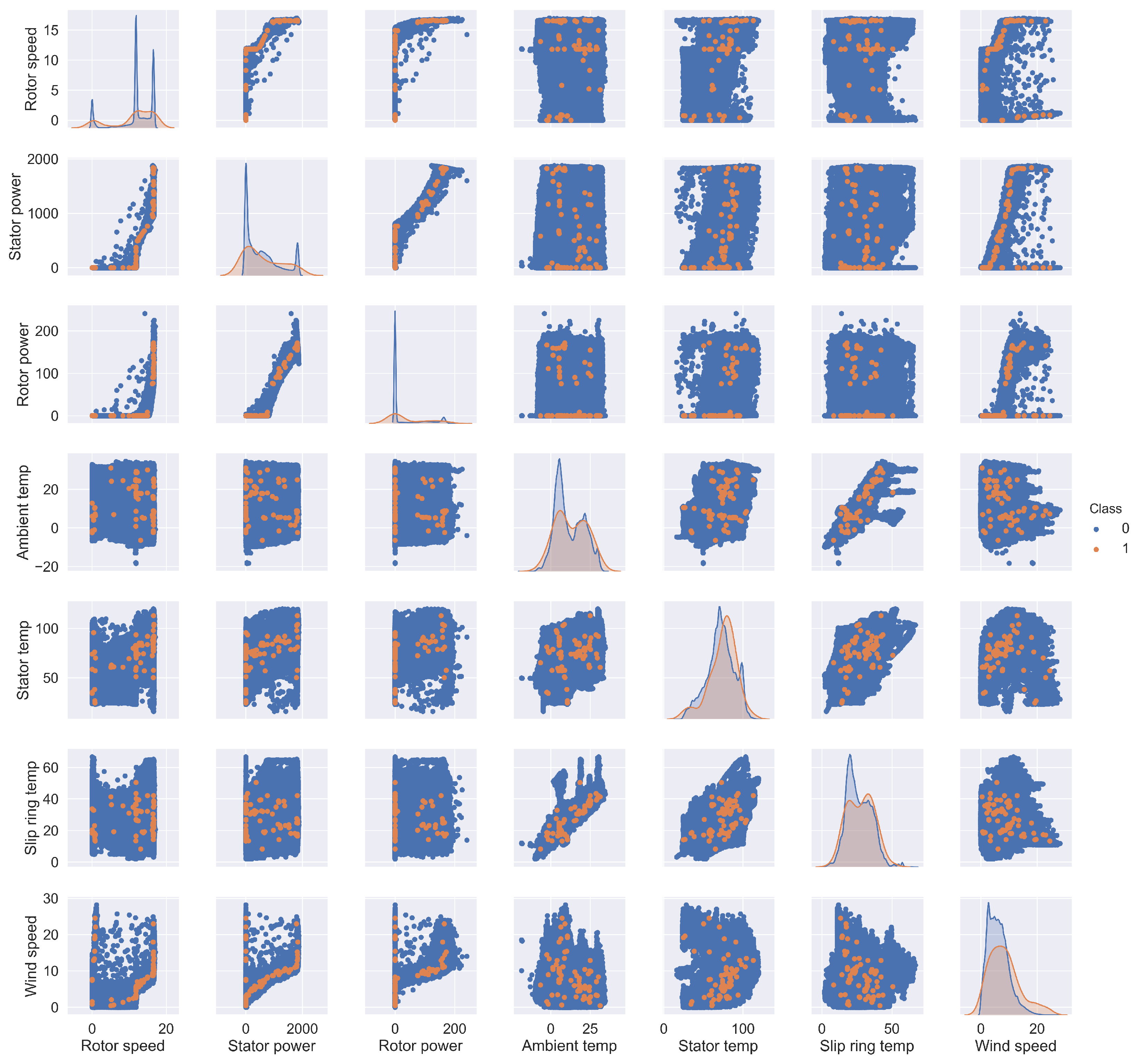 Energies 17 01590 g004