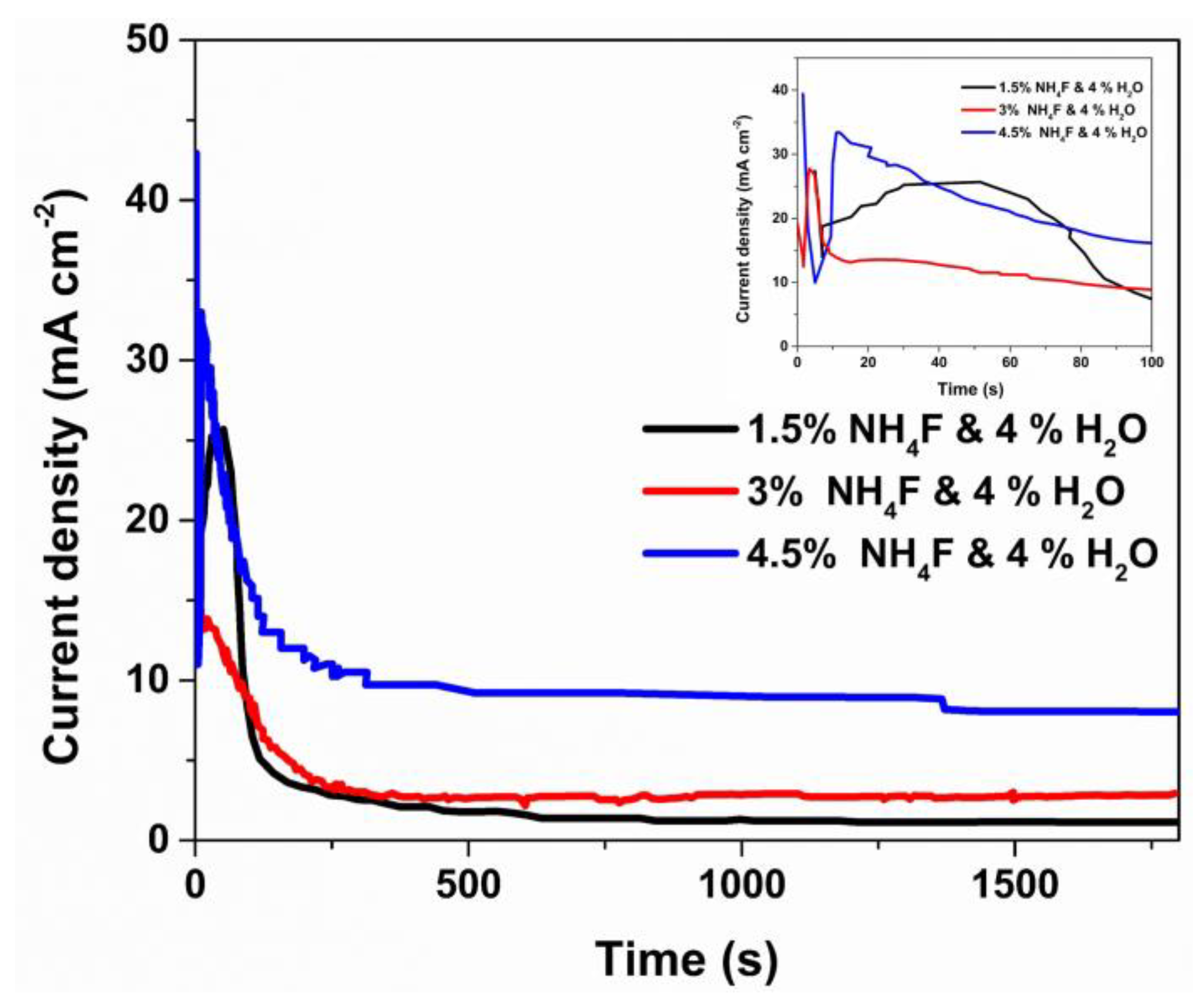 Energies 17 01592 g001