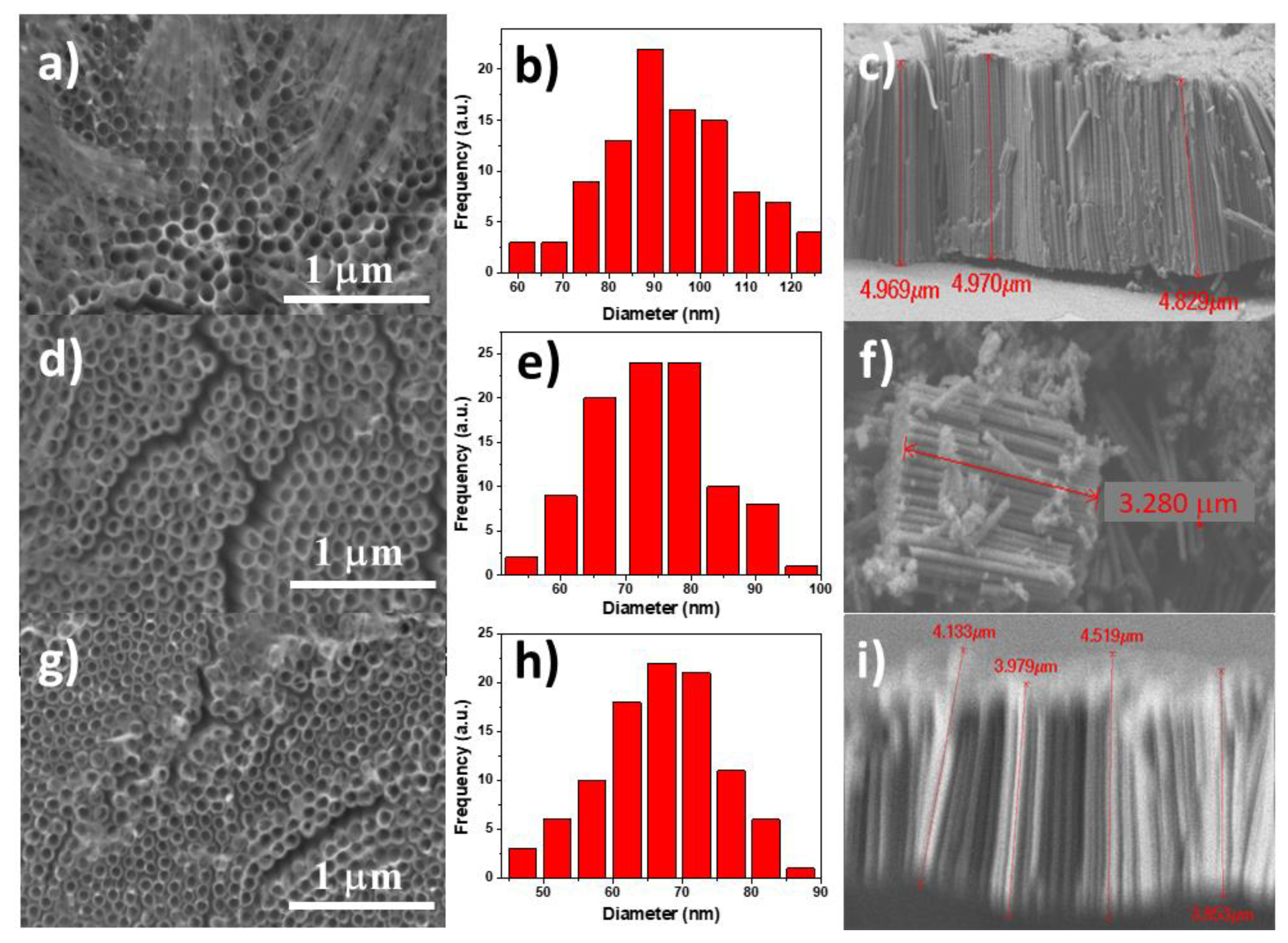 Energies 17 01592 g002