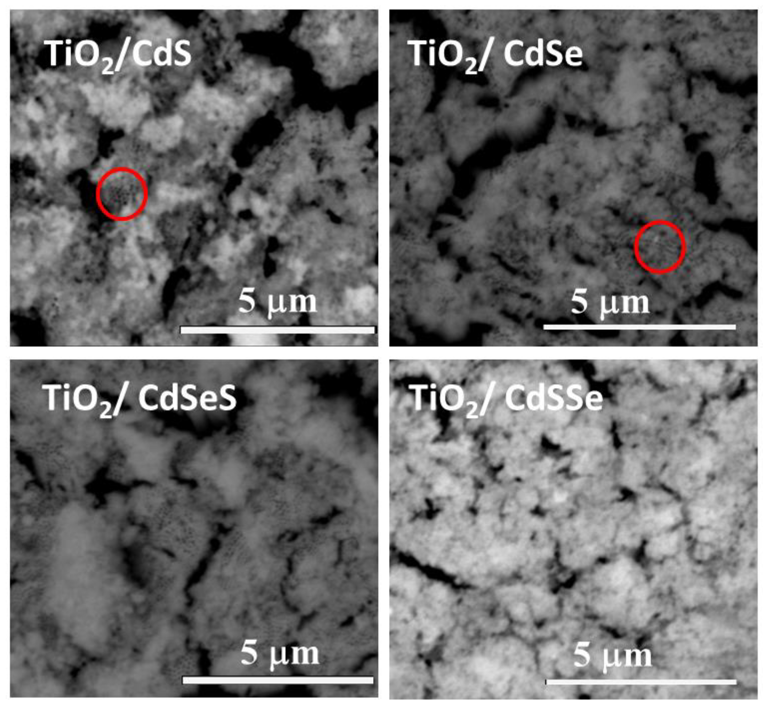 Energies 17 01592 g003