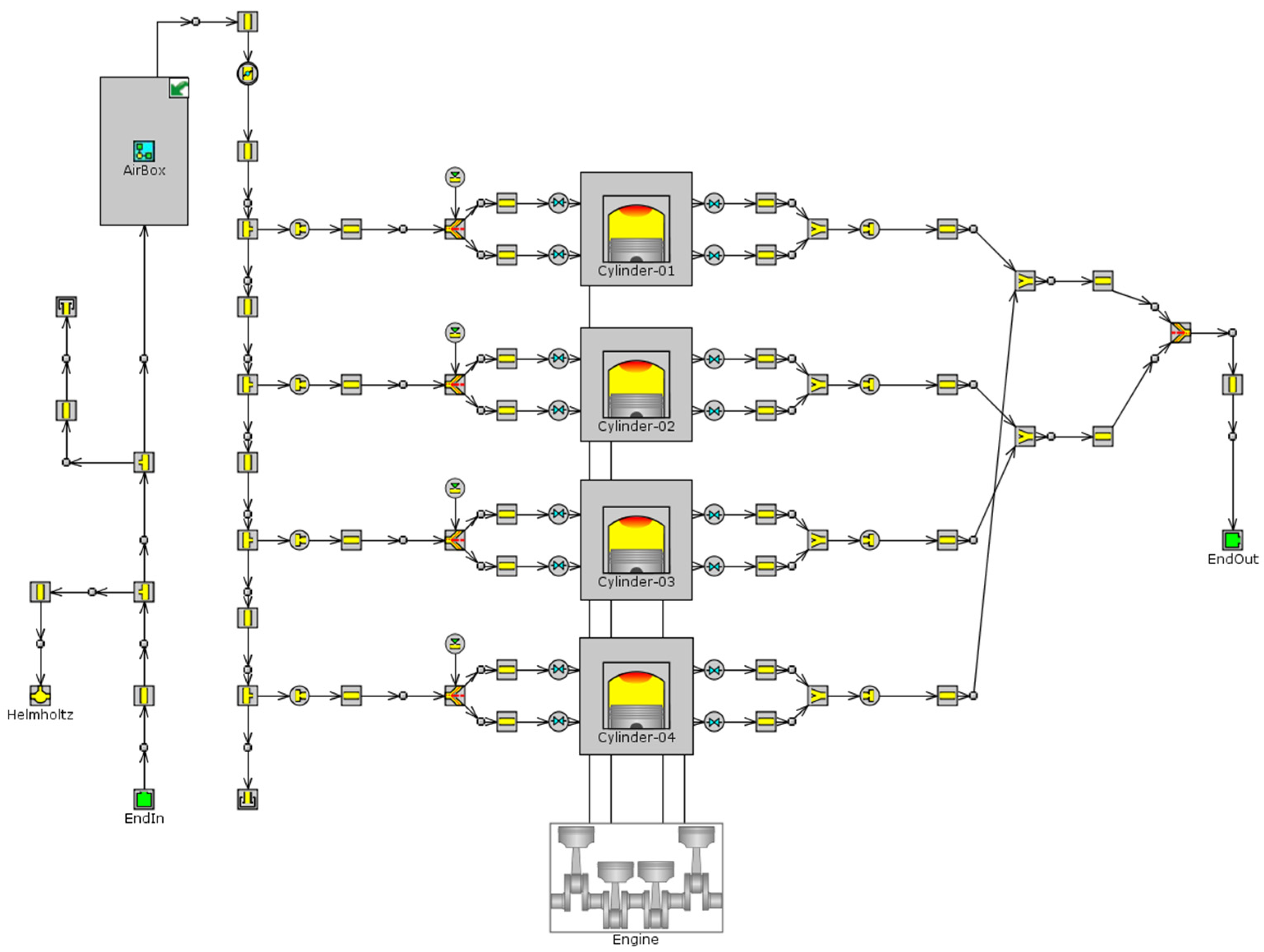 Energies 17 01593 g001