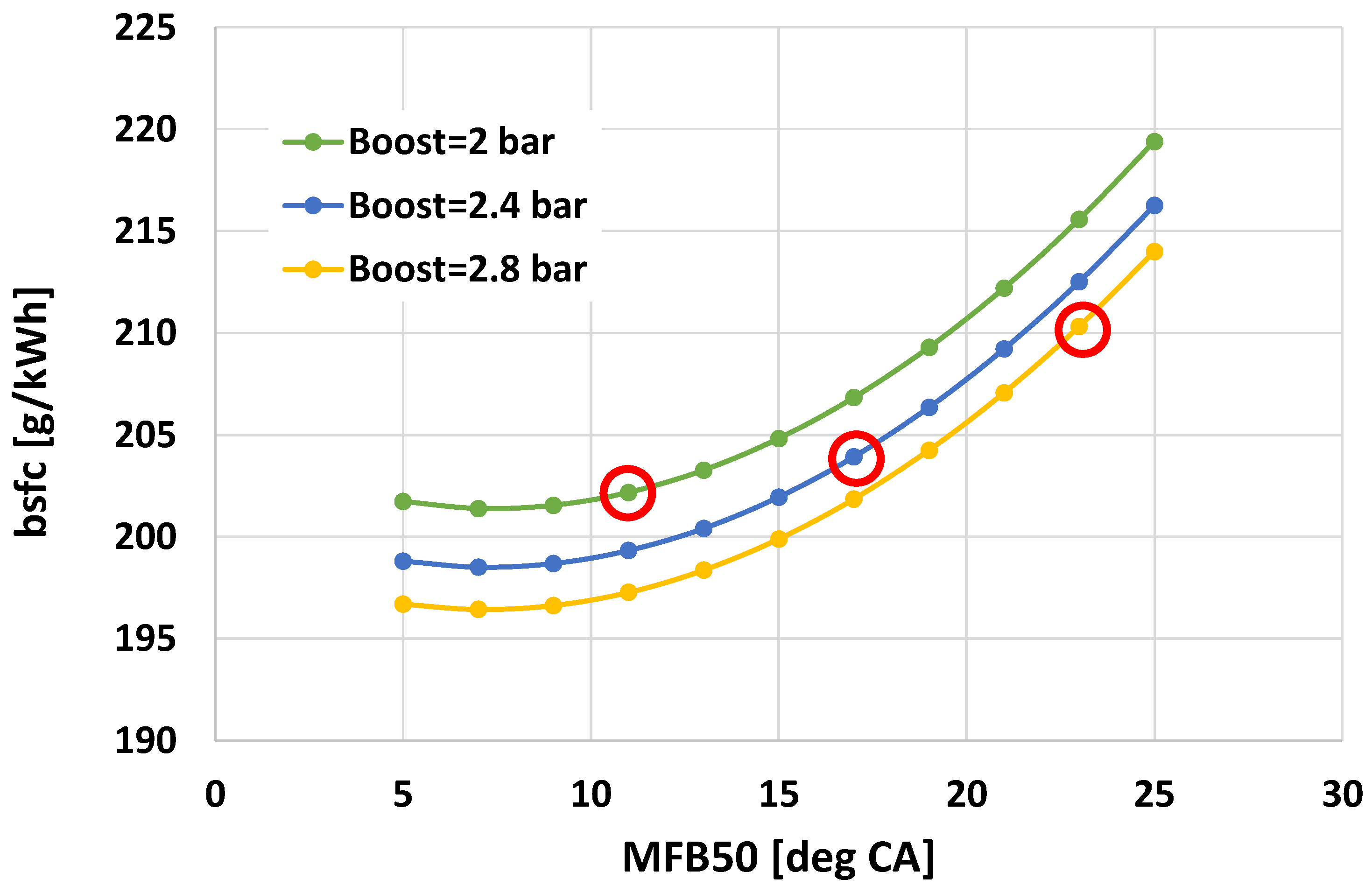Energies 17 01593 g002